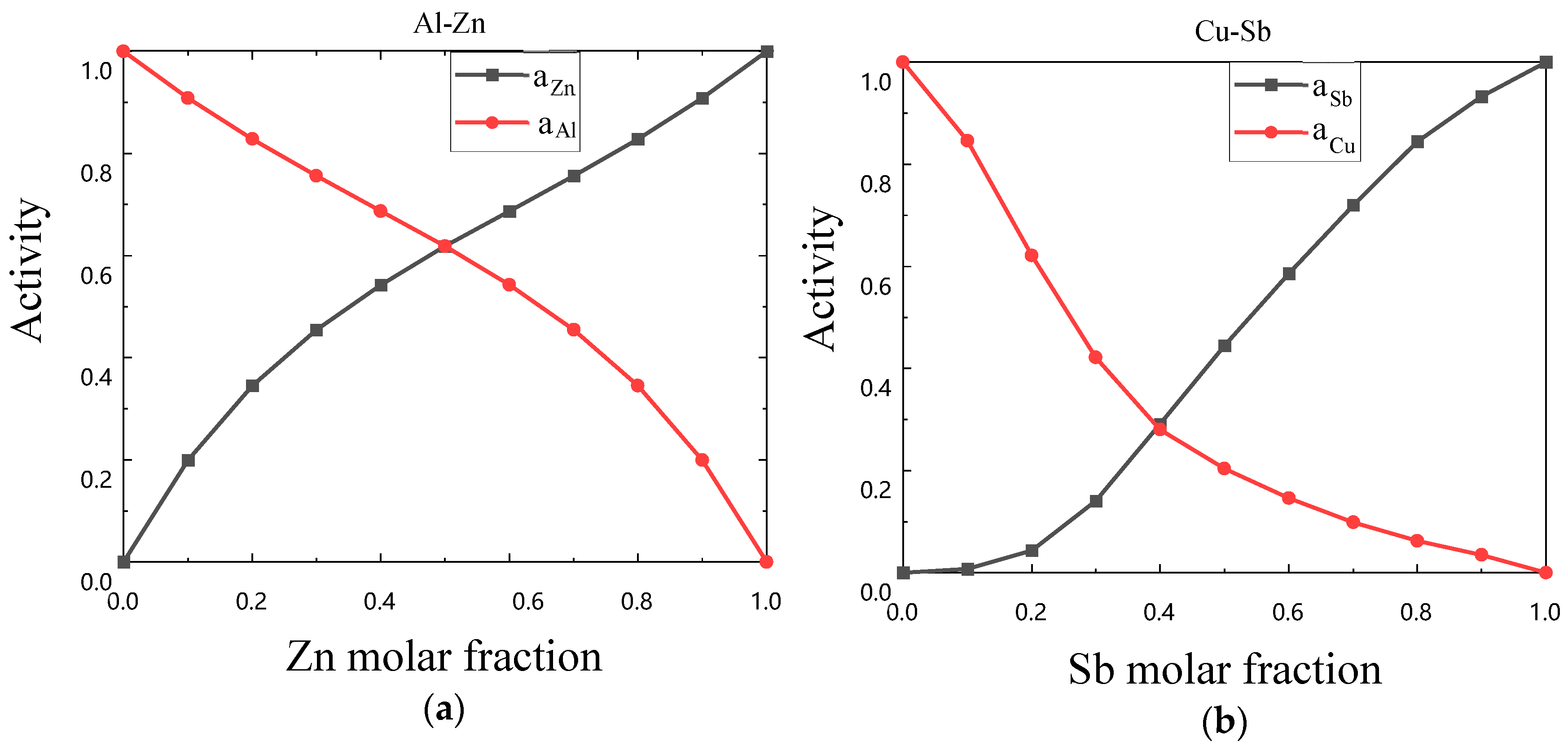 Metals 13 01773 g002