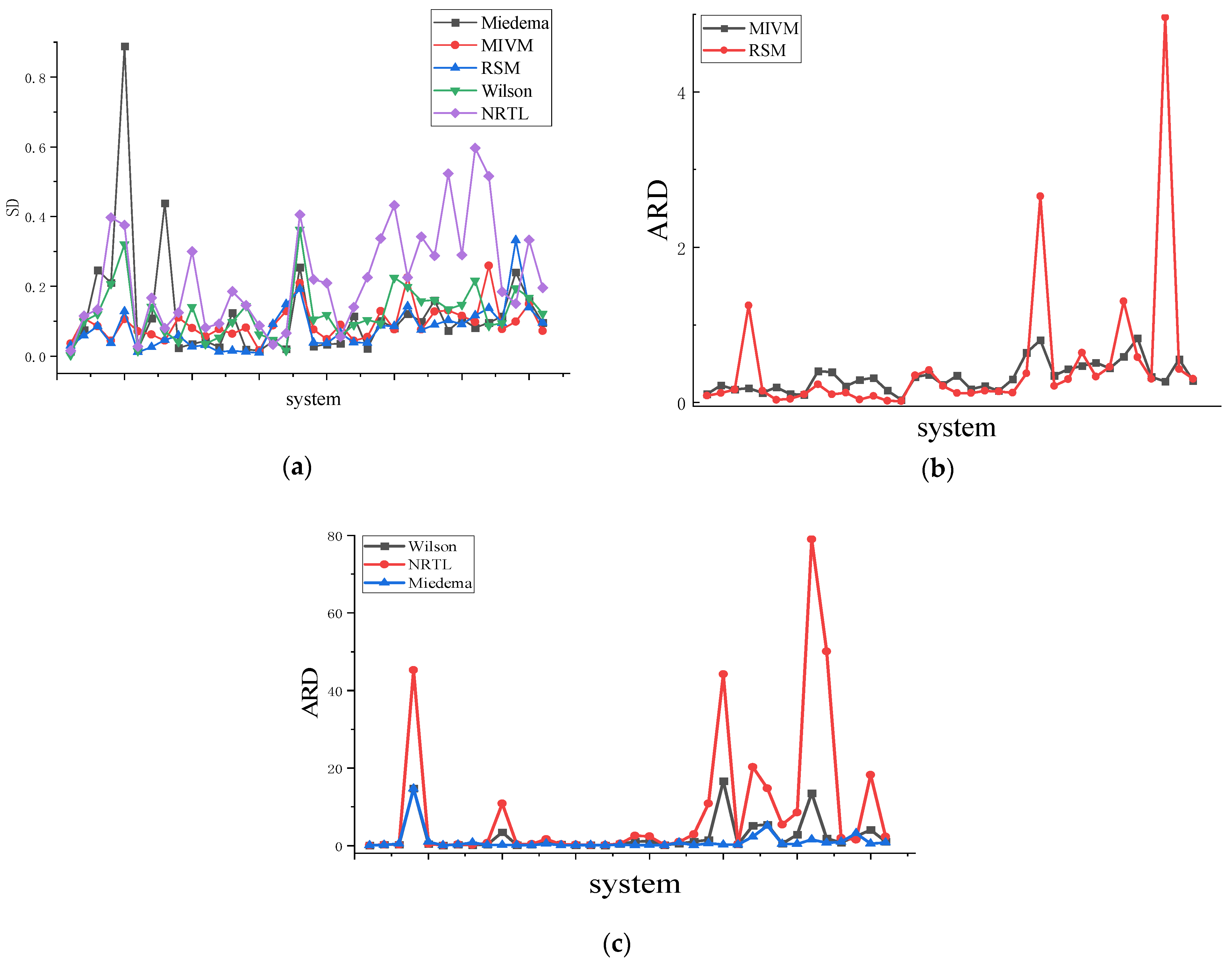Metals 13 01773 g005