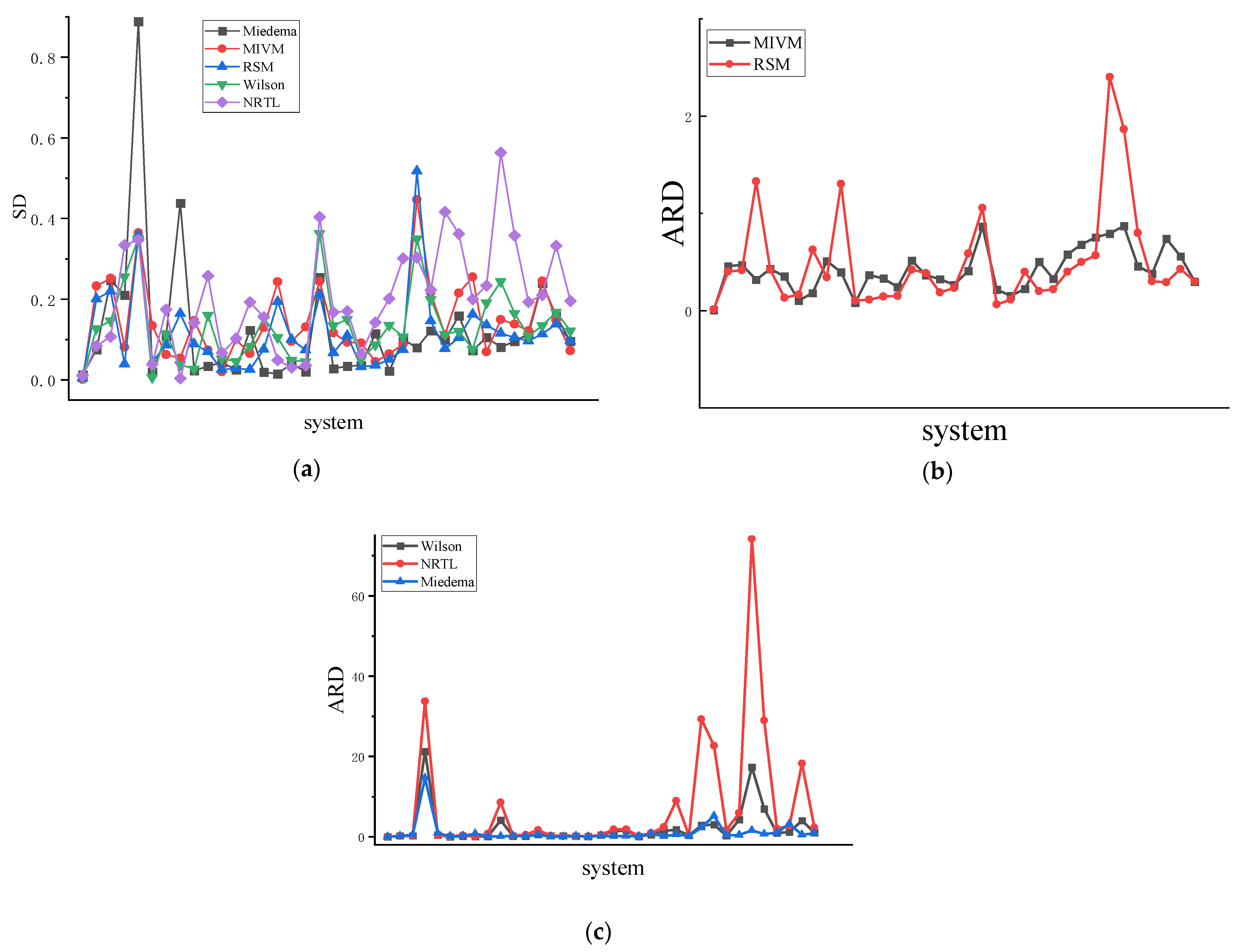Metals 13 01773 g006