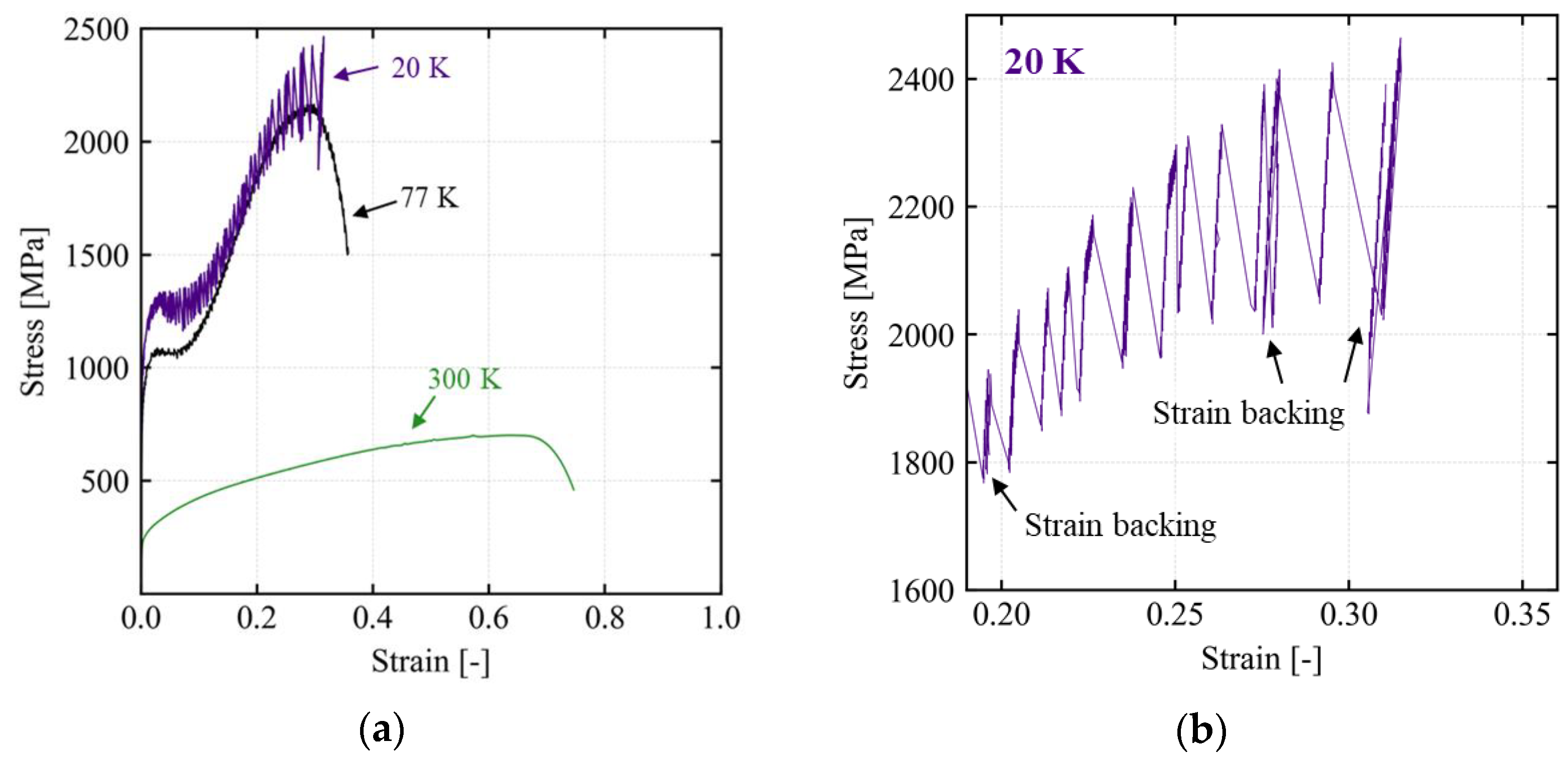 Metals 13 01774 g003