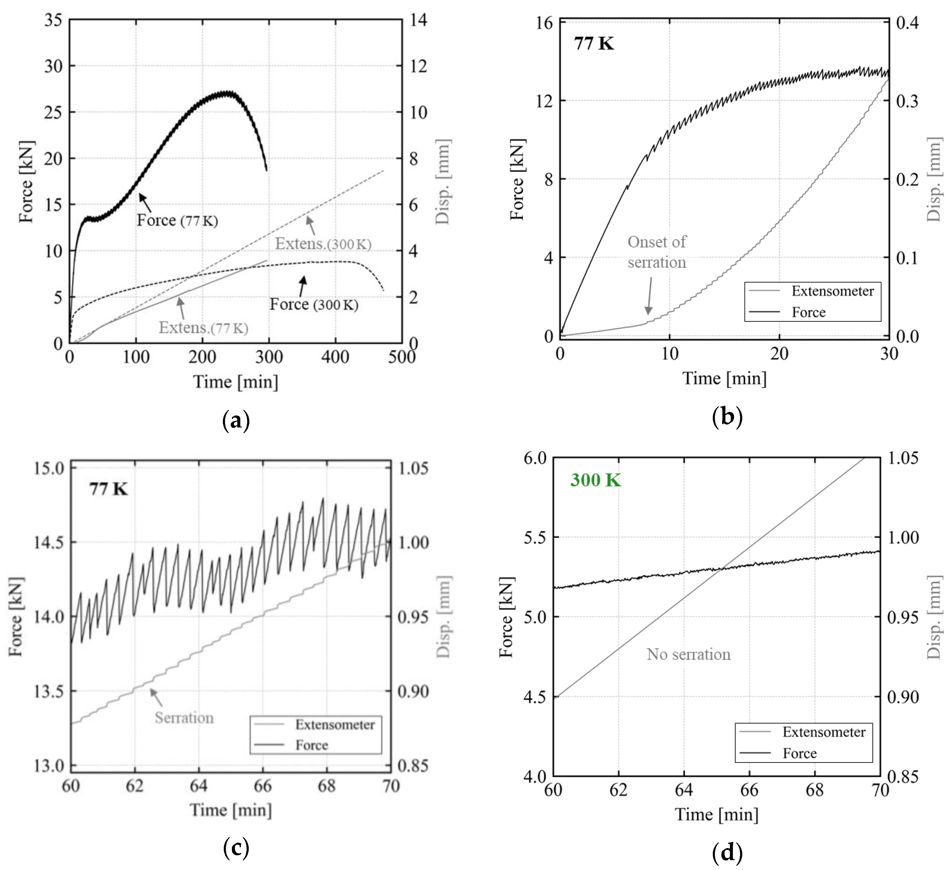Metals 13 01774 g004