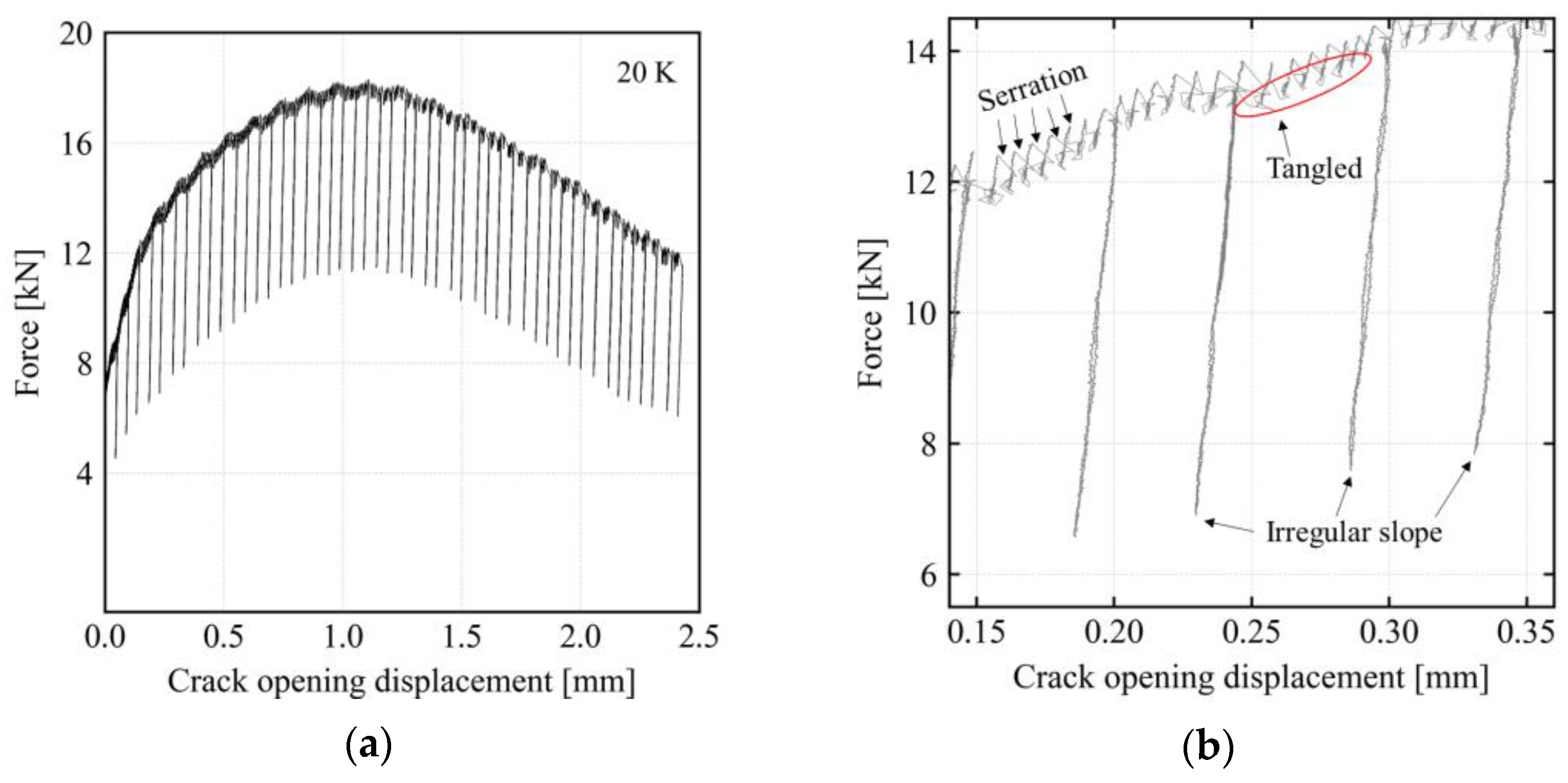 Metals 13 01774 g007