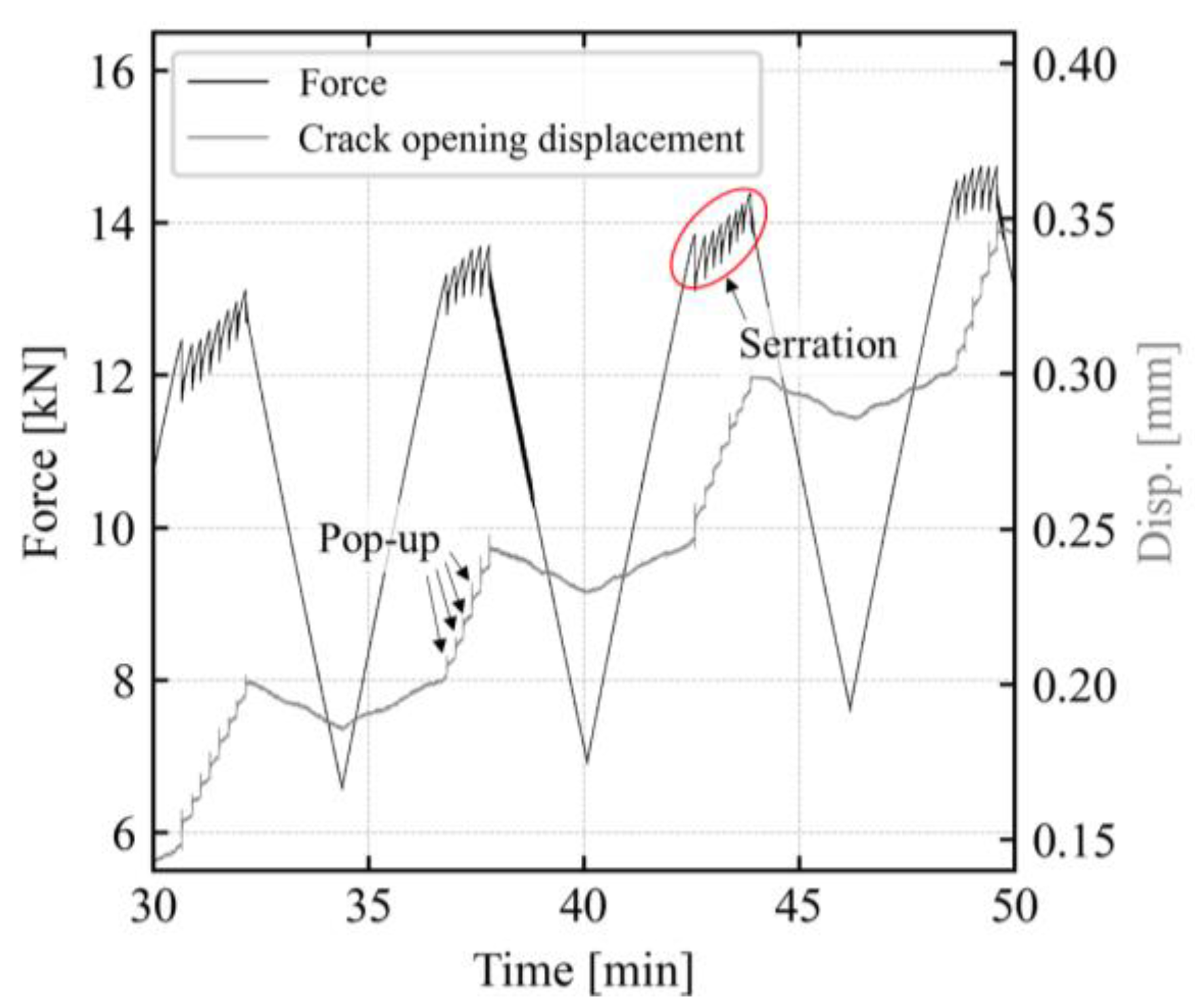 Metals 13 01774 g008
