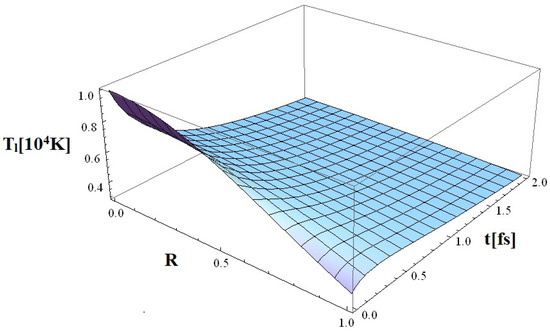 Metals 13 01775 g003
