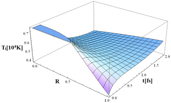 Metals 13 01775 g005