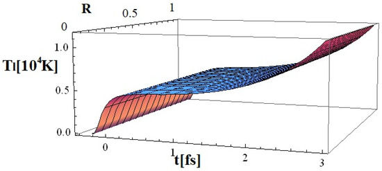 Metals 13 01775 g006