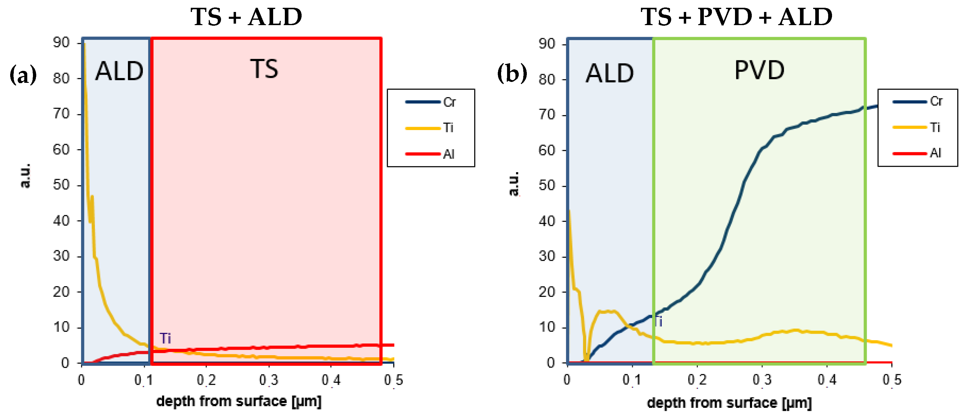 Metals 13 01778 g004