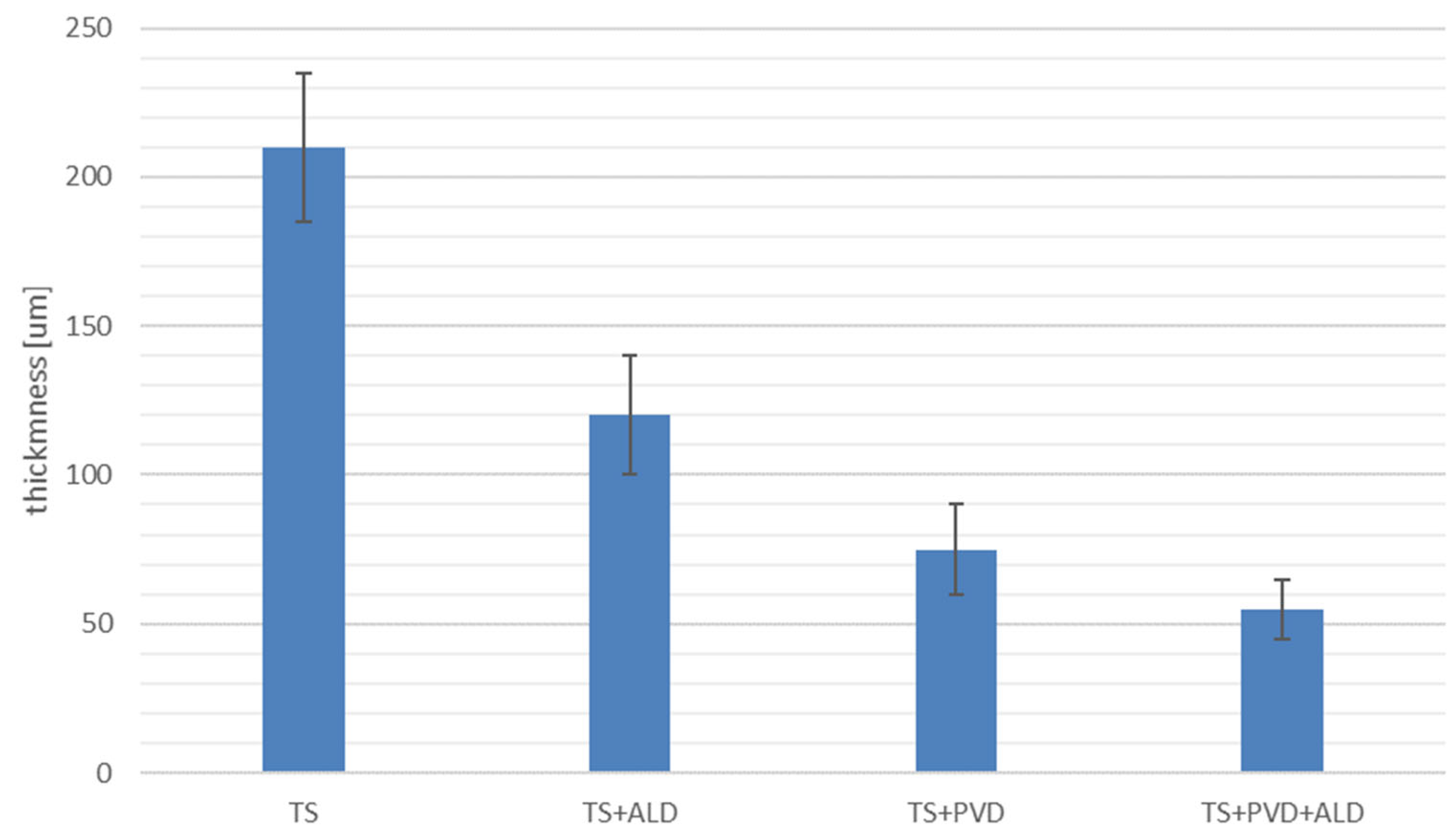Metals 13 01778 g008