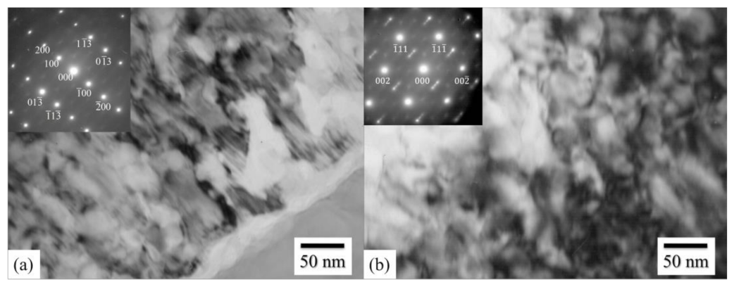 Metals 13 01780 g003