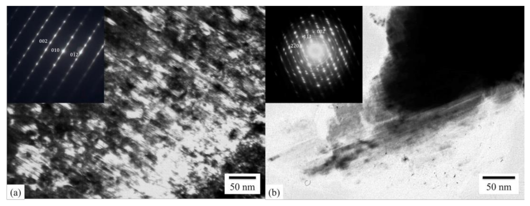 Metals 13 01780 g004