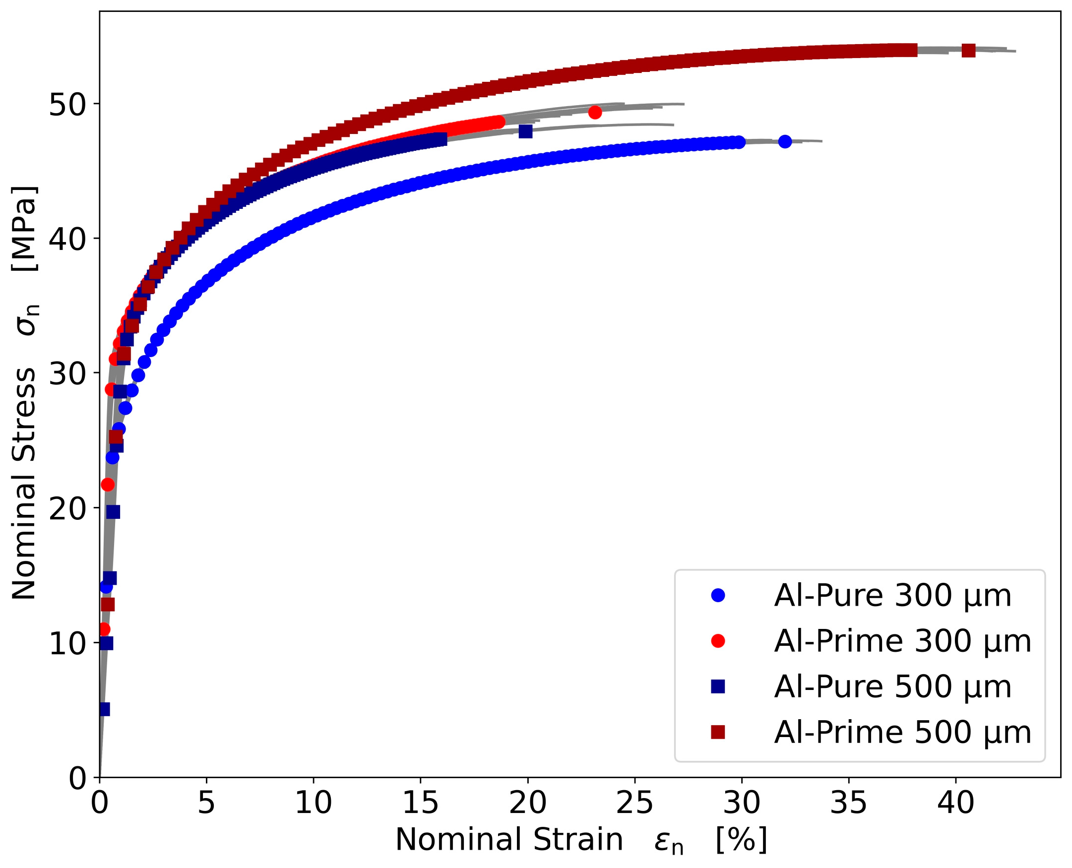 Metals 13 01781 g001