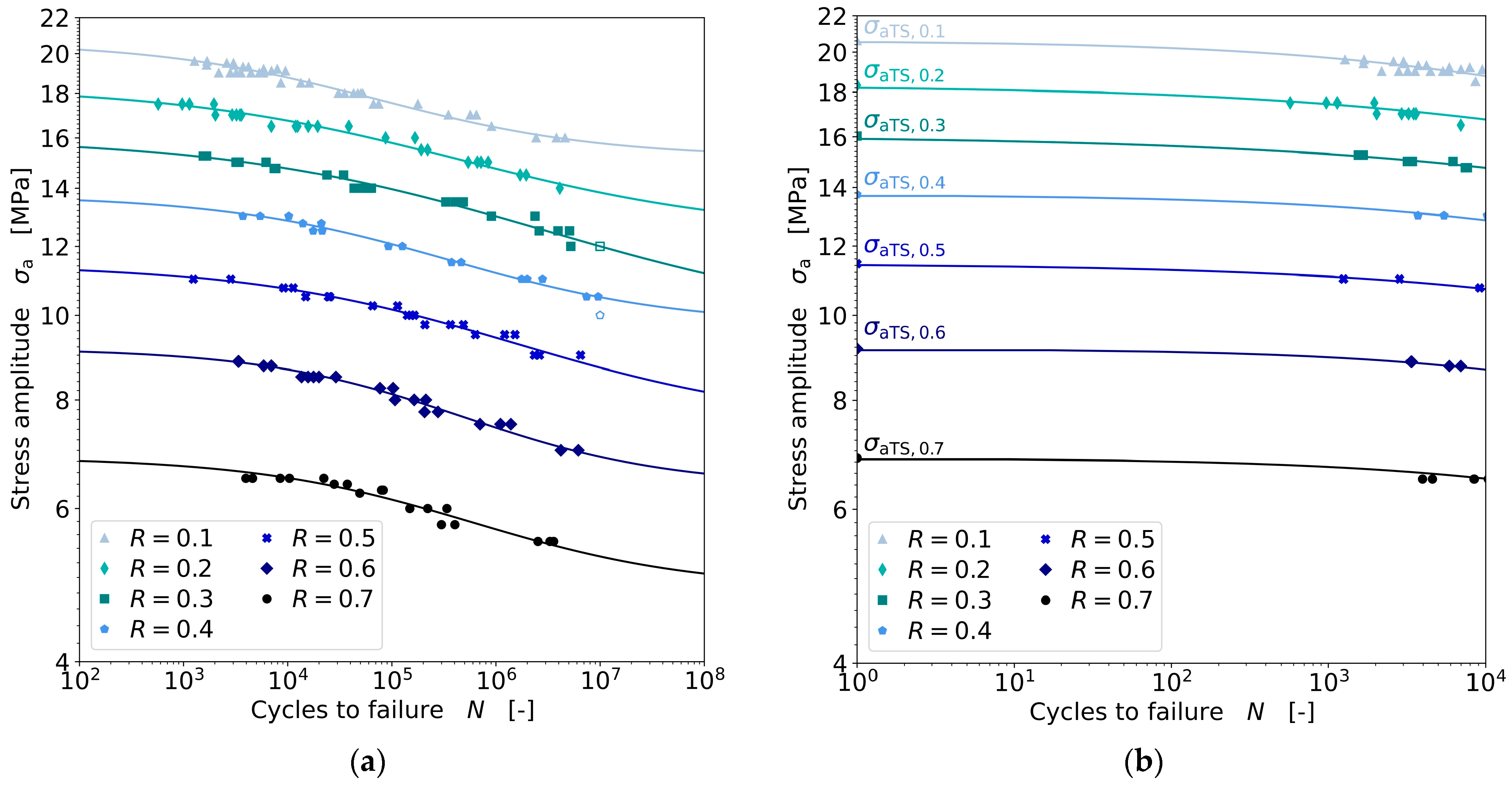 Metals 13 01781 g004