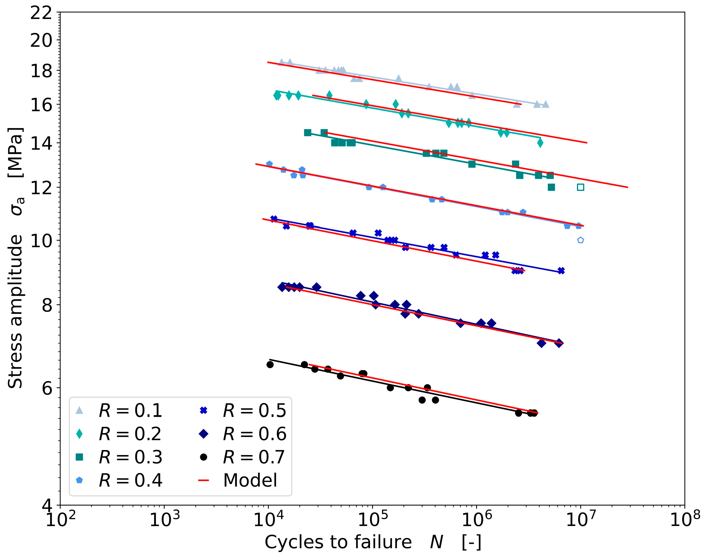 Metals 13 01781 g006