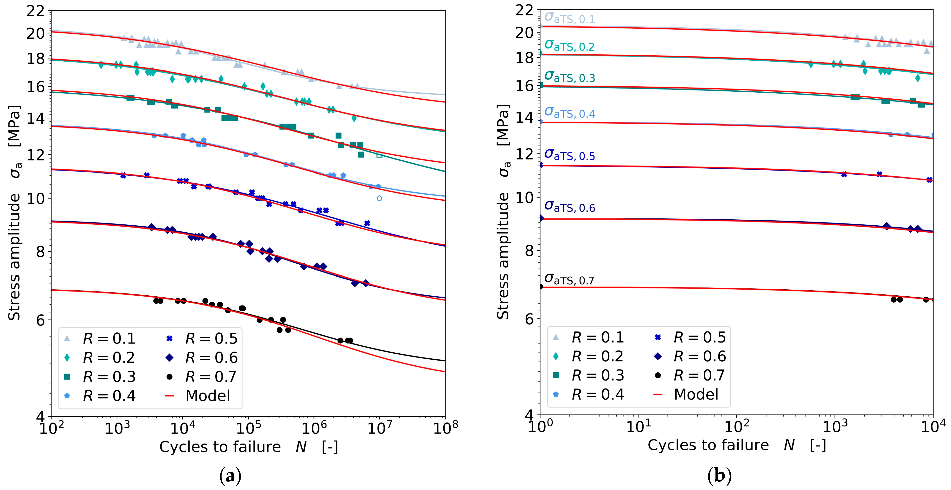 Metals 13 01781 g008