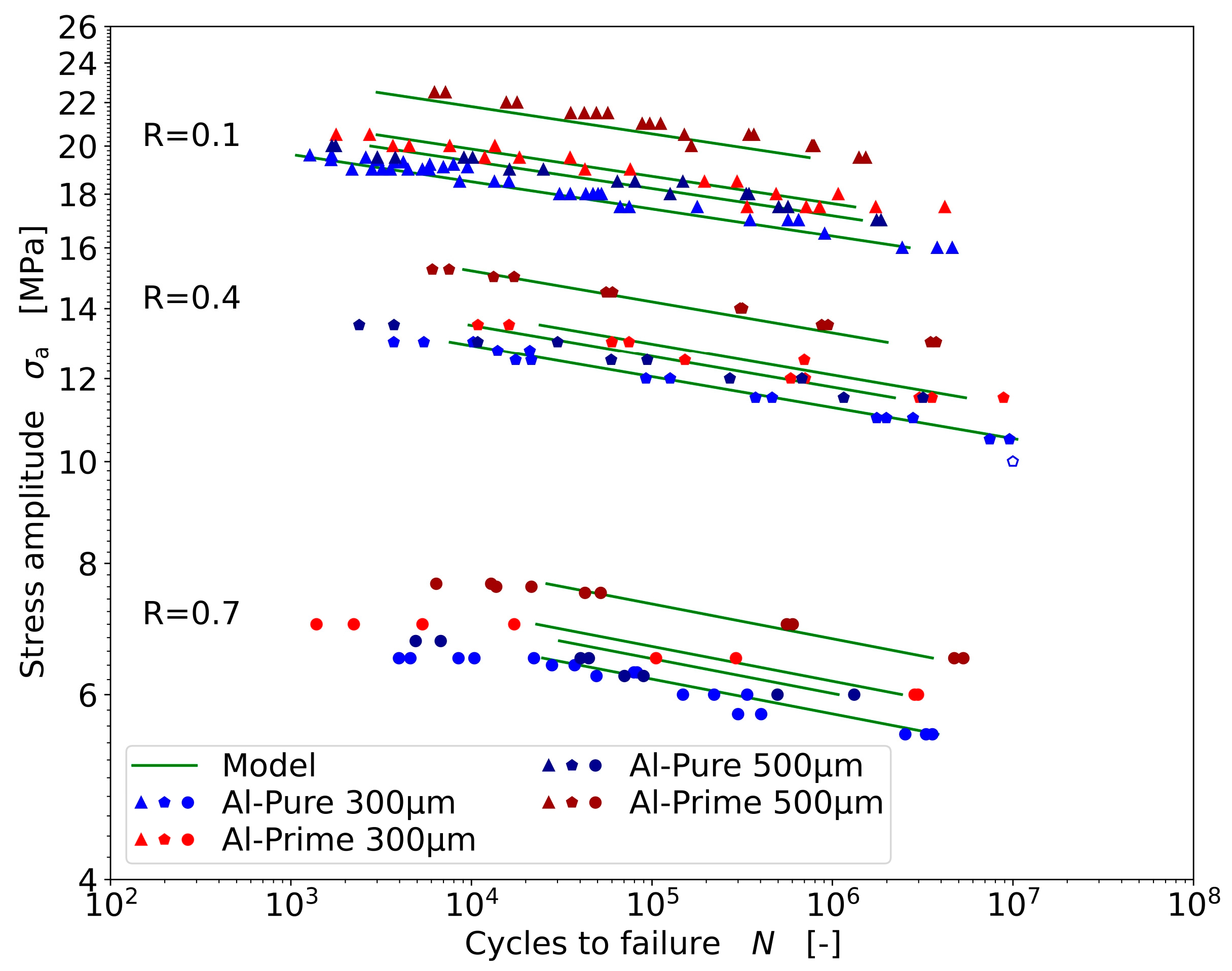 Metals 13 01781 g012