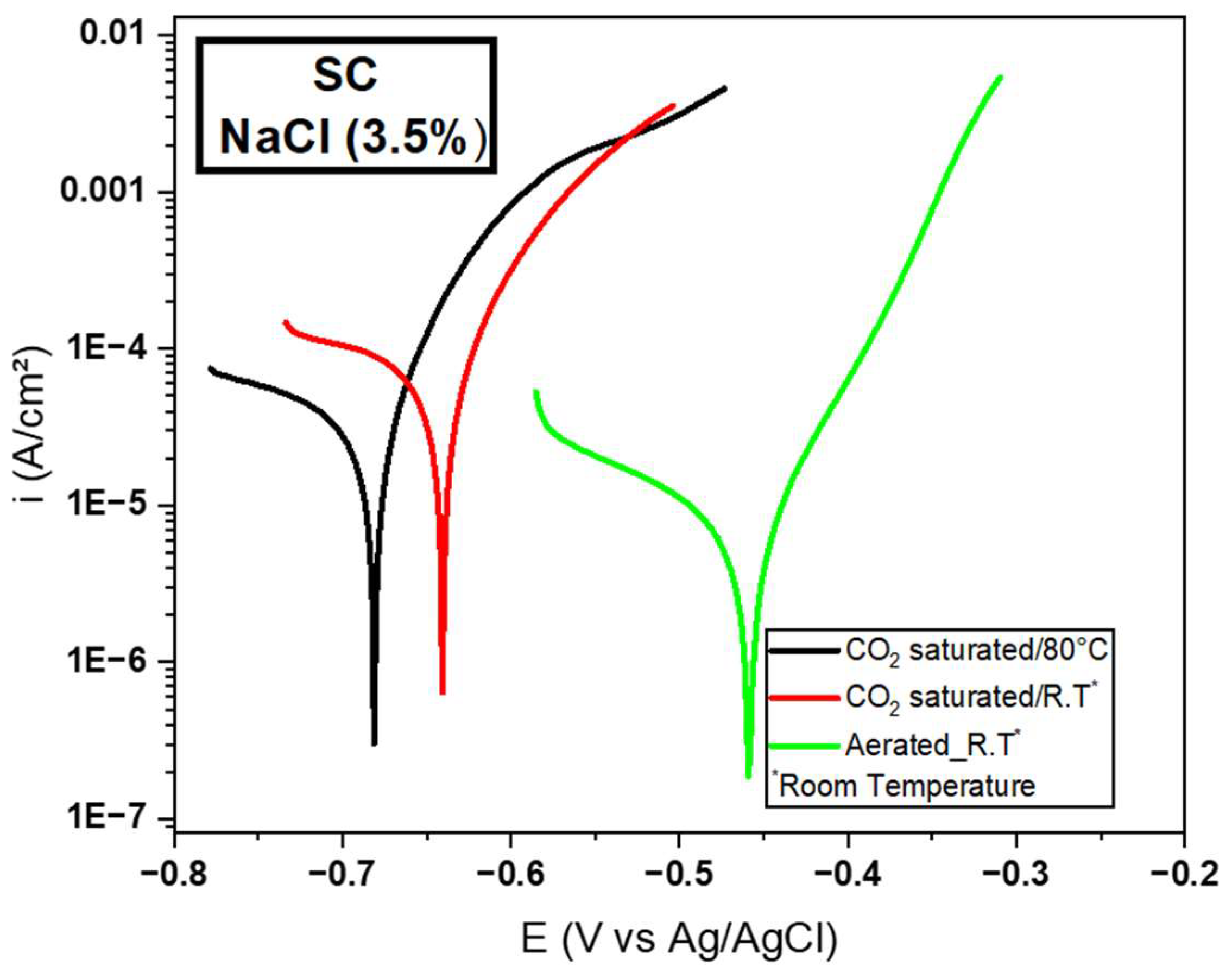 Metals 13 01782 g004