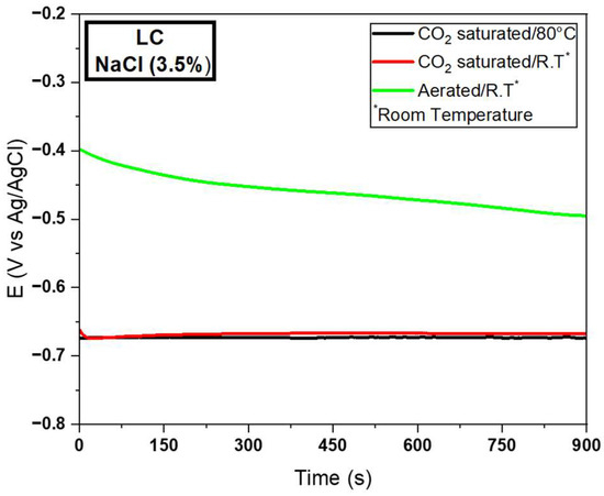 Metals 13 01782 g005