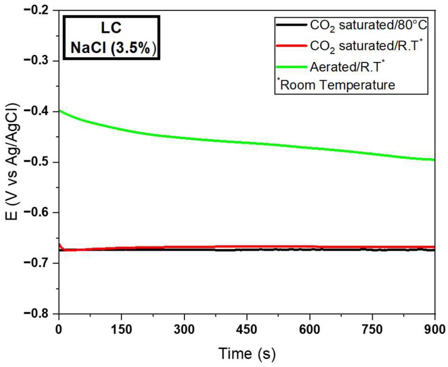Metals 13 01782 g005