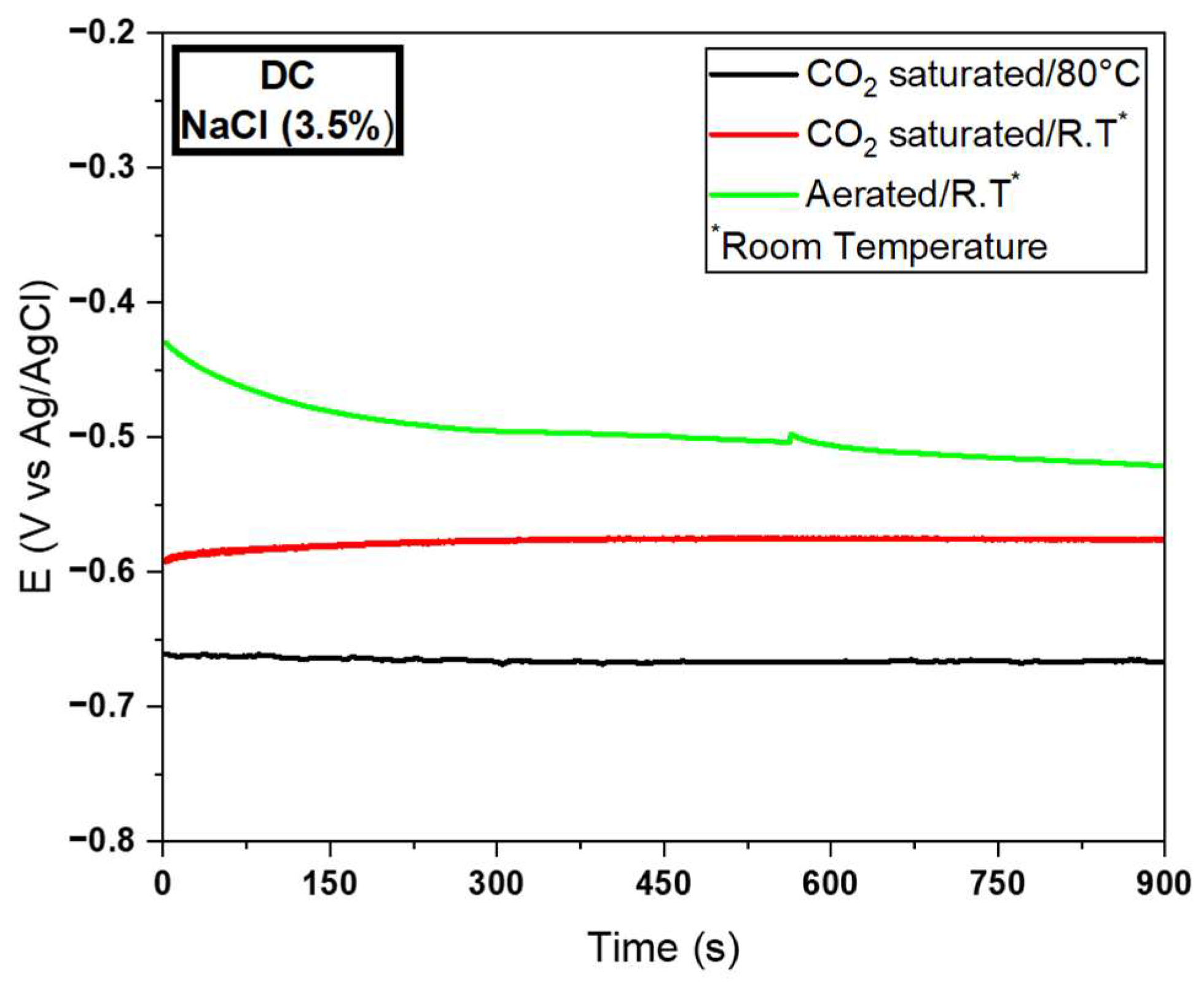 Metals 13 01782 g007