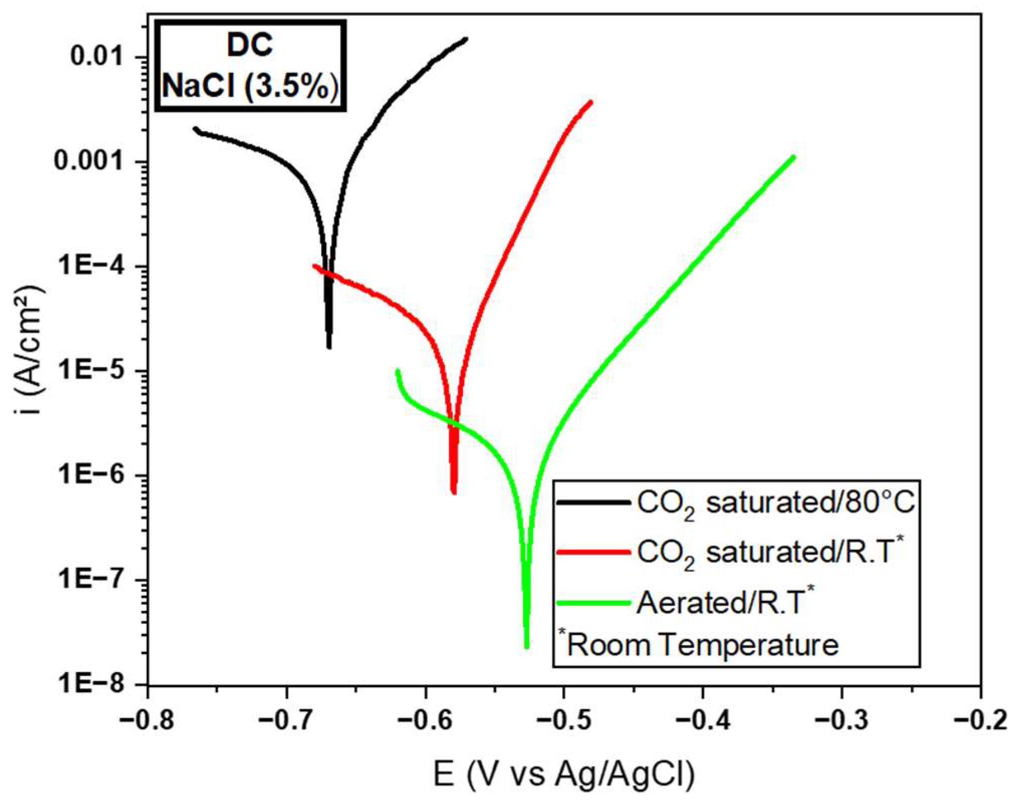 Metals 13 01782 g008