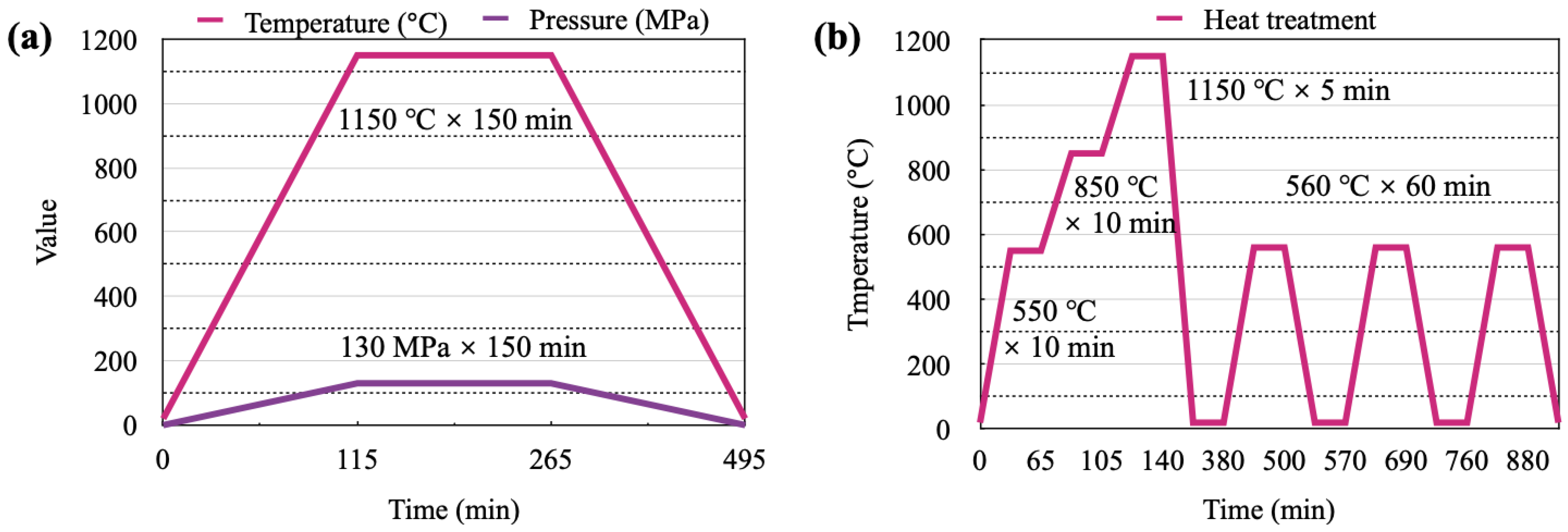 Metals 13 01783 g004