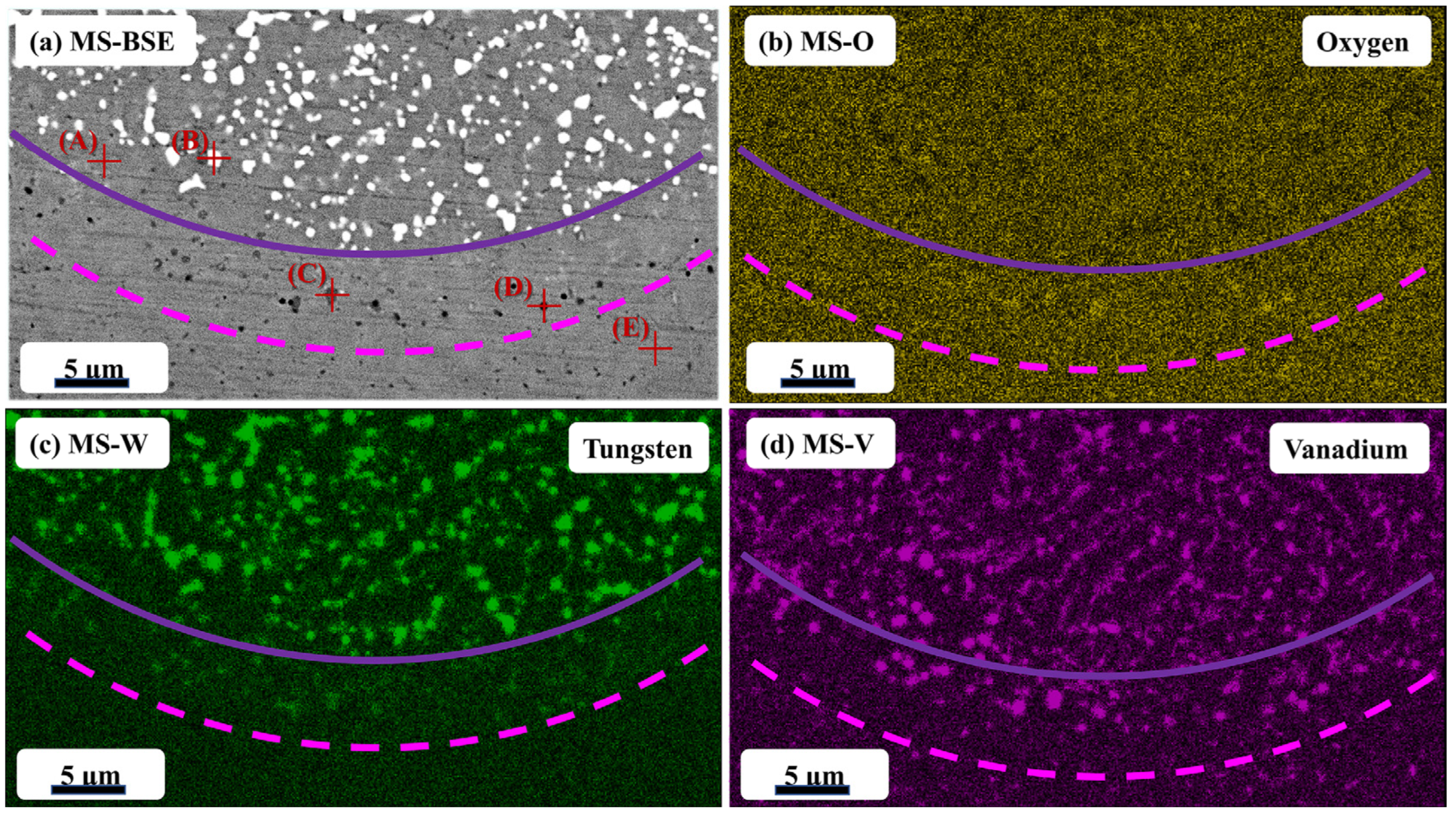 Metals 13 01783 g008