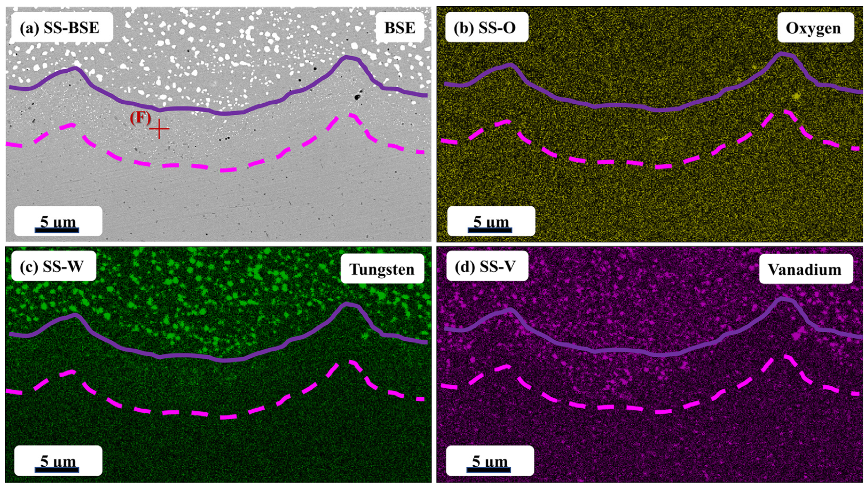 Metals 13 01783 g009