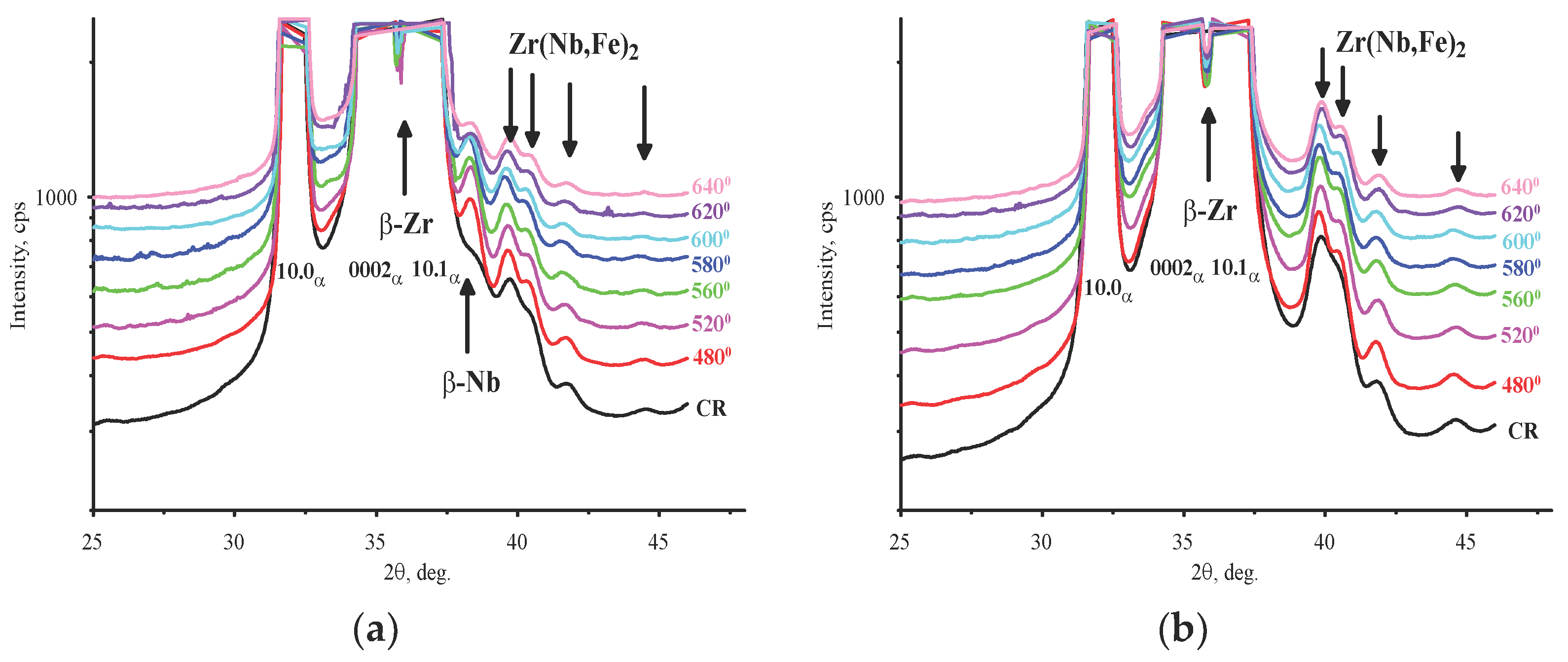 Metals 13 01784 g001