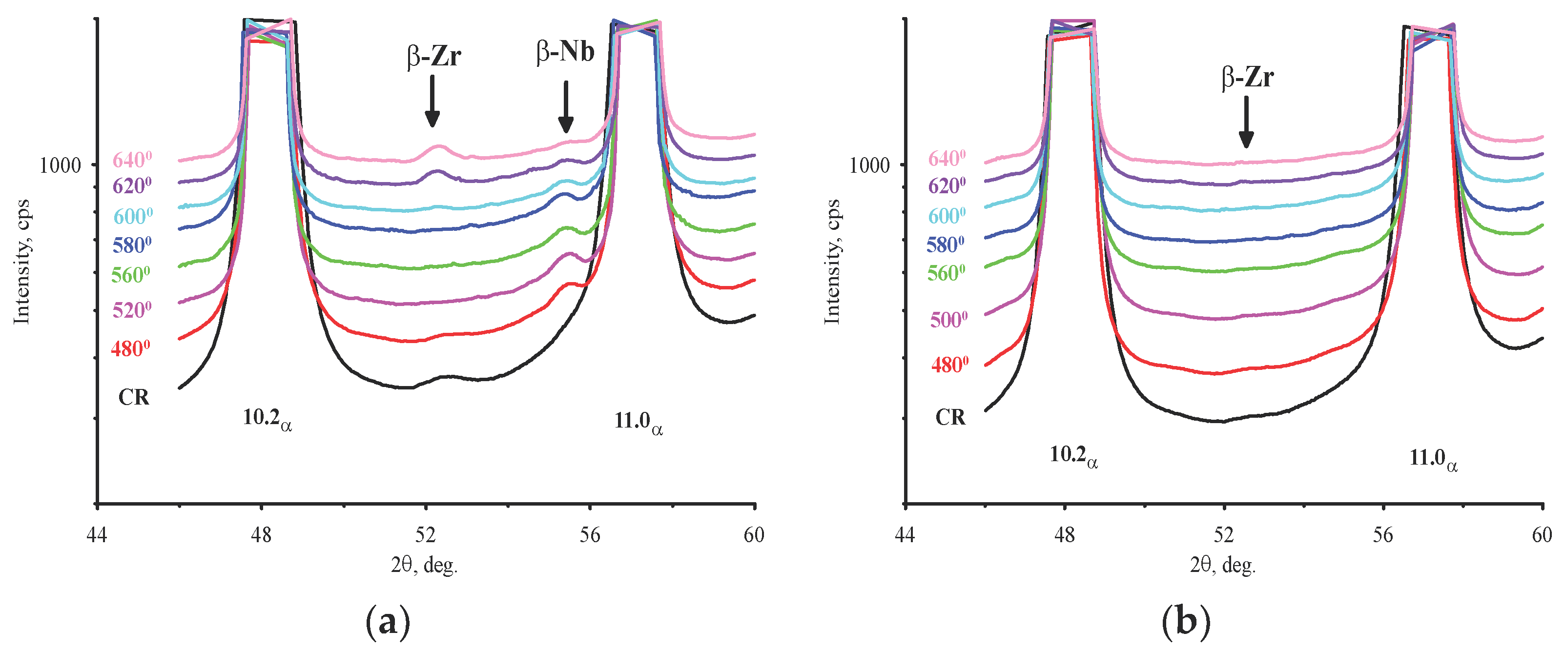 Metals 13 01784 g002