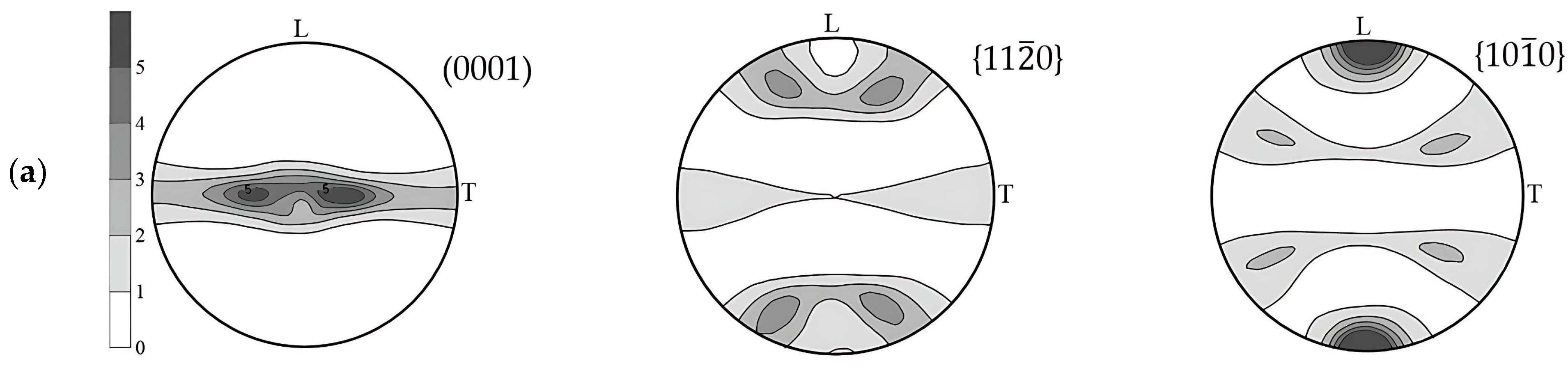 Metals 13 01784 g003a