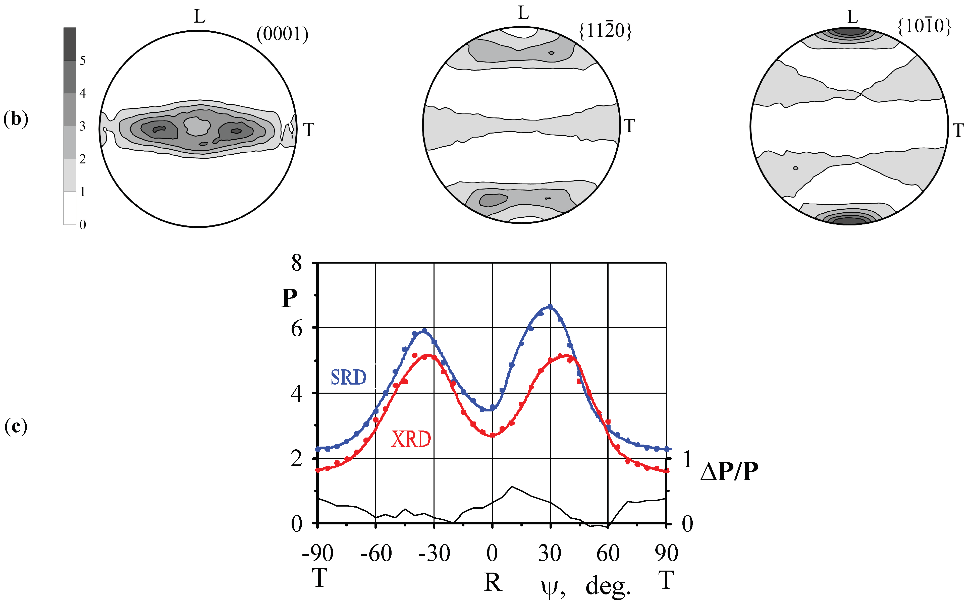 Metals 13 01784 g003b