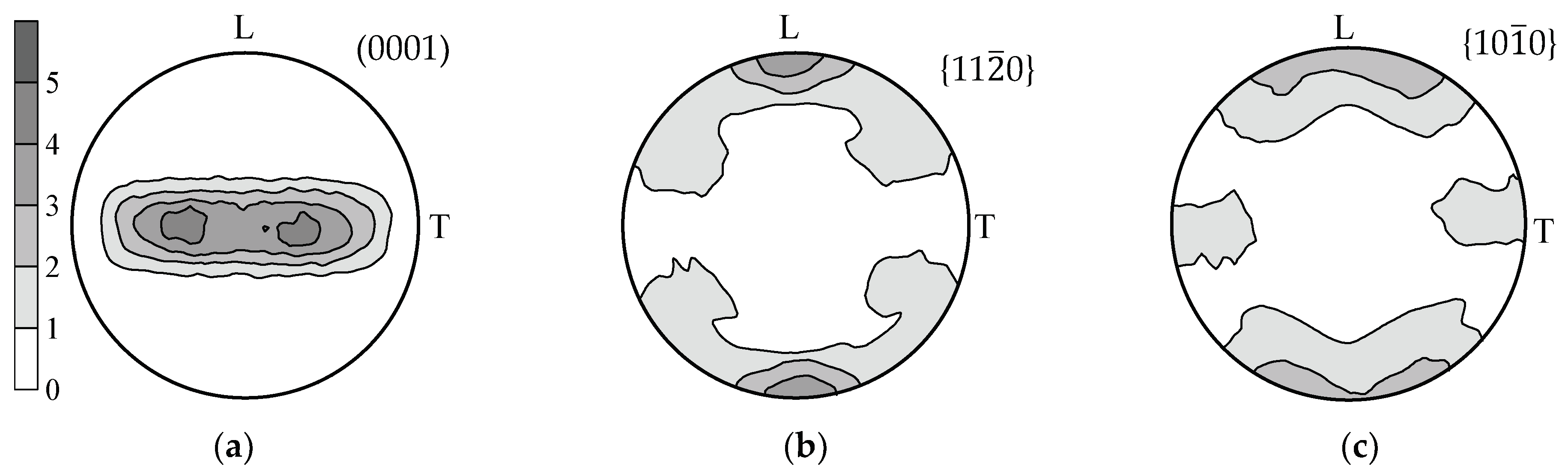 Metals 13 01784 g004