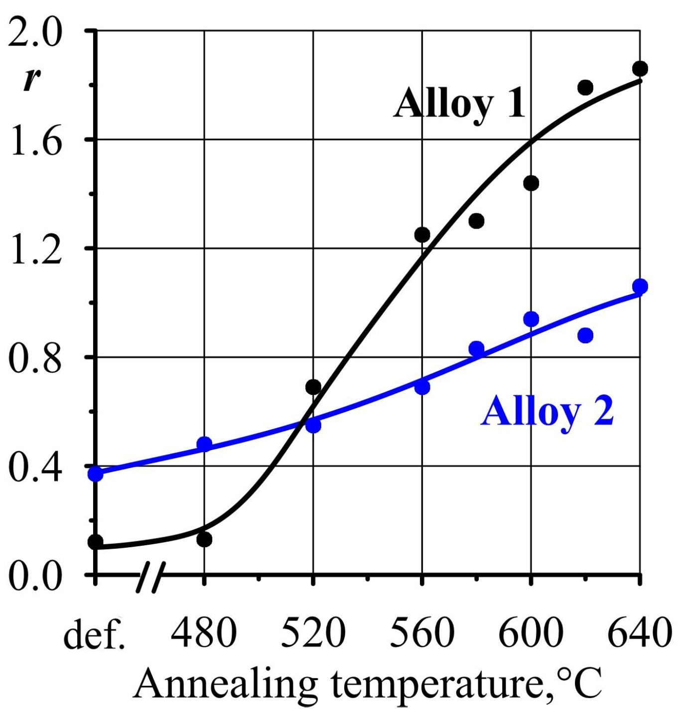 Metals 13 01784 g005