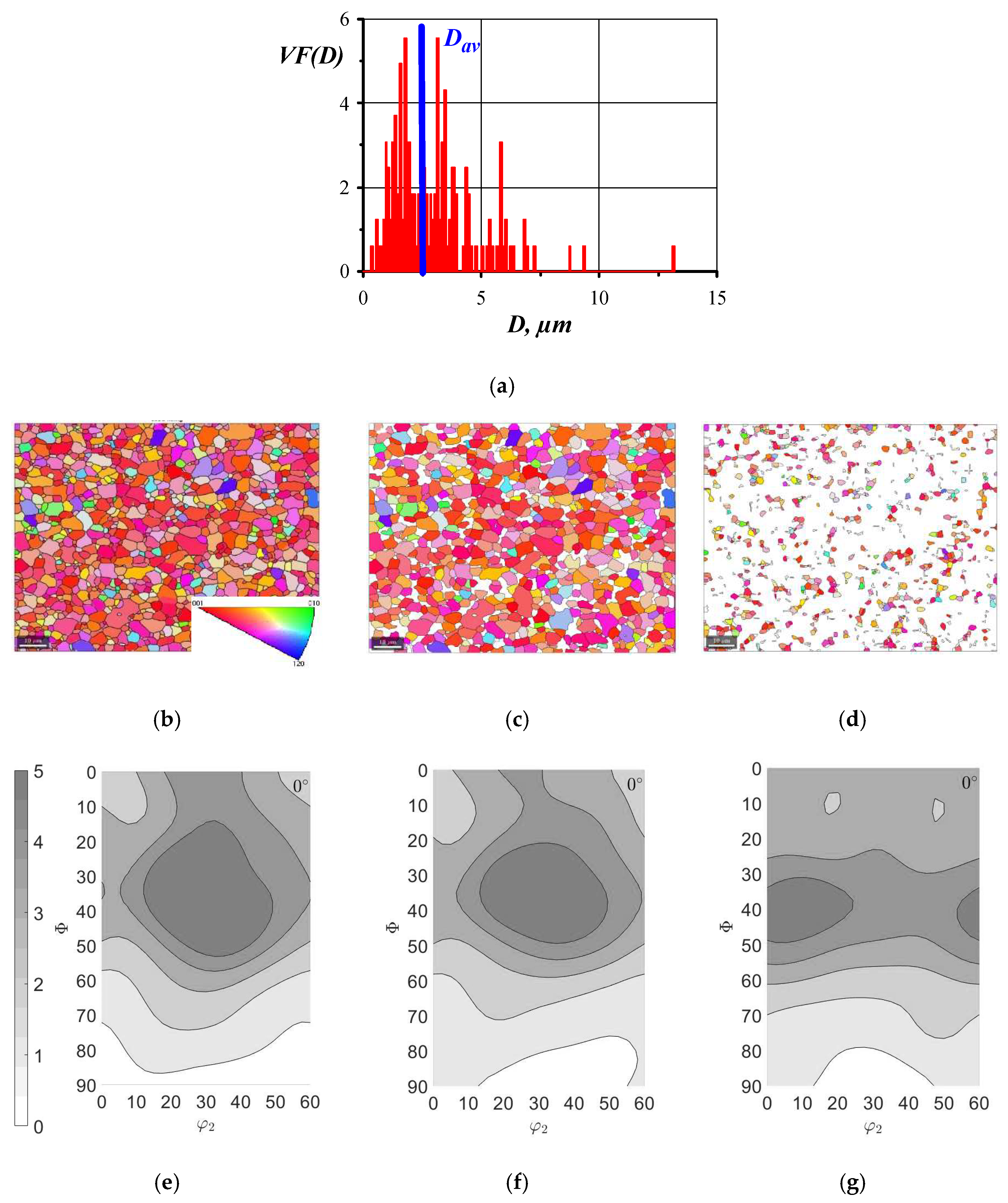 Metals 13 01784 g006