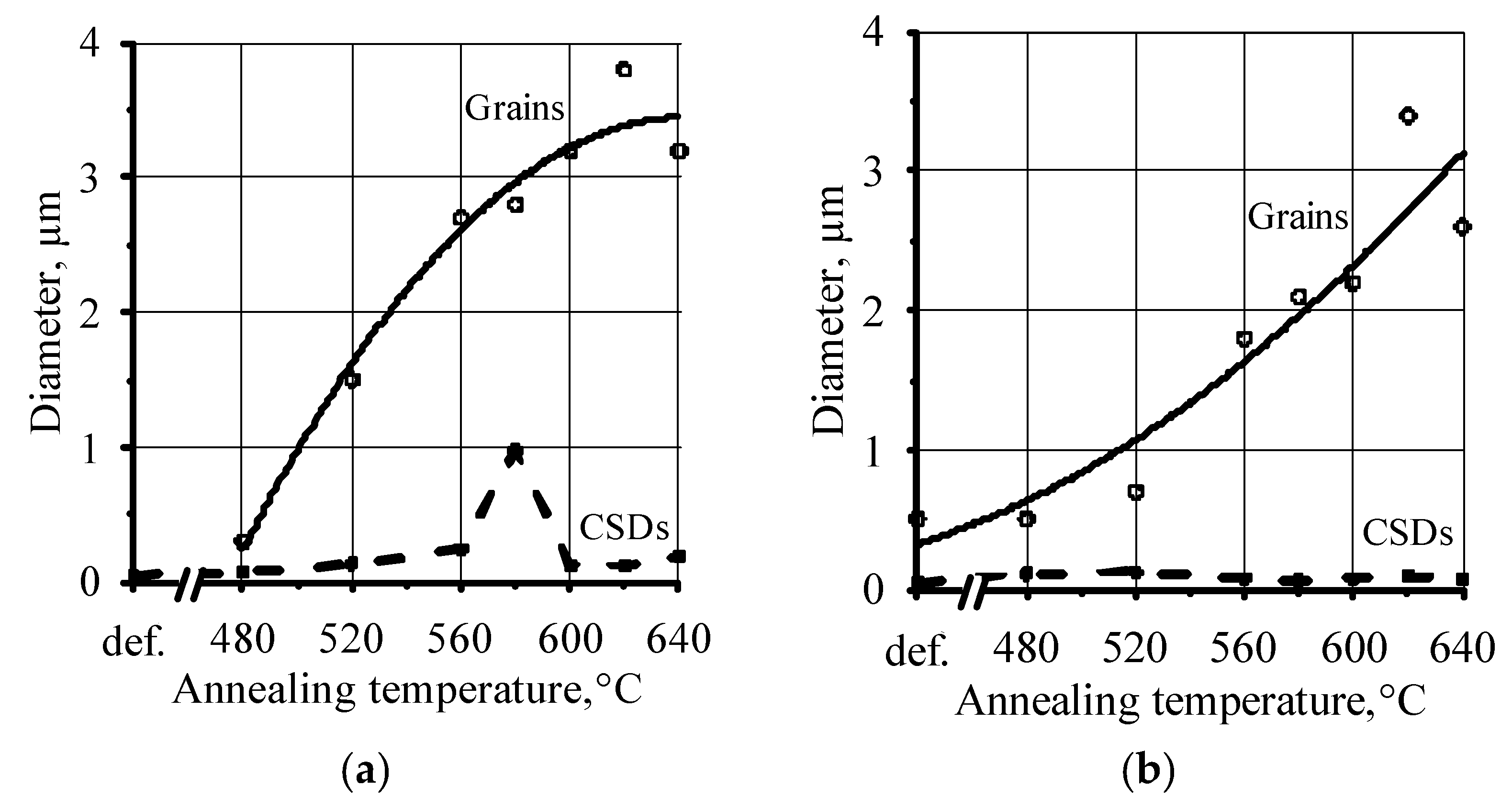 Metals 13 01784 g007