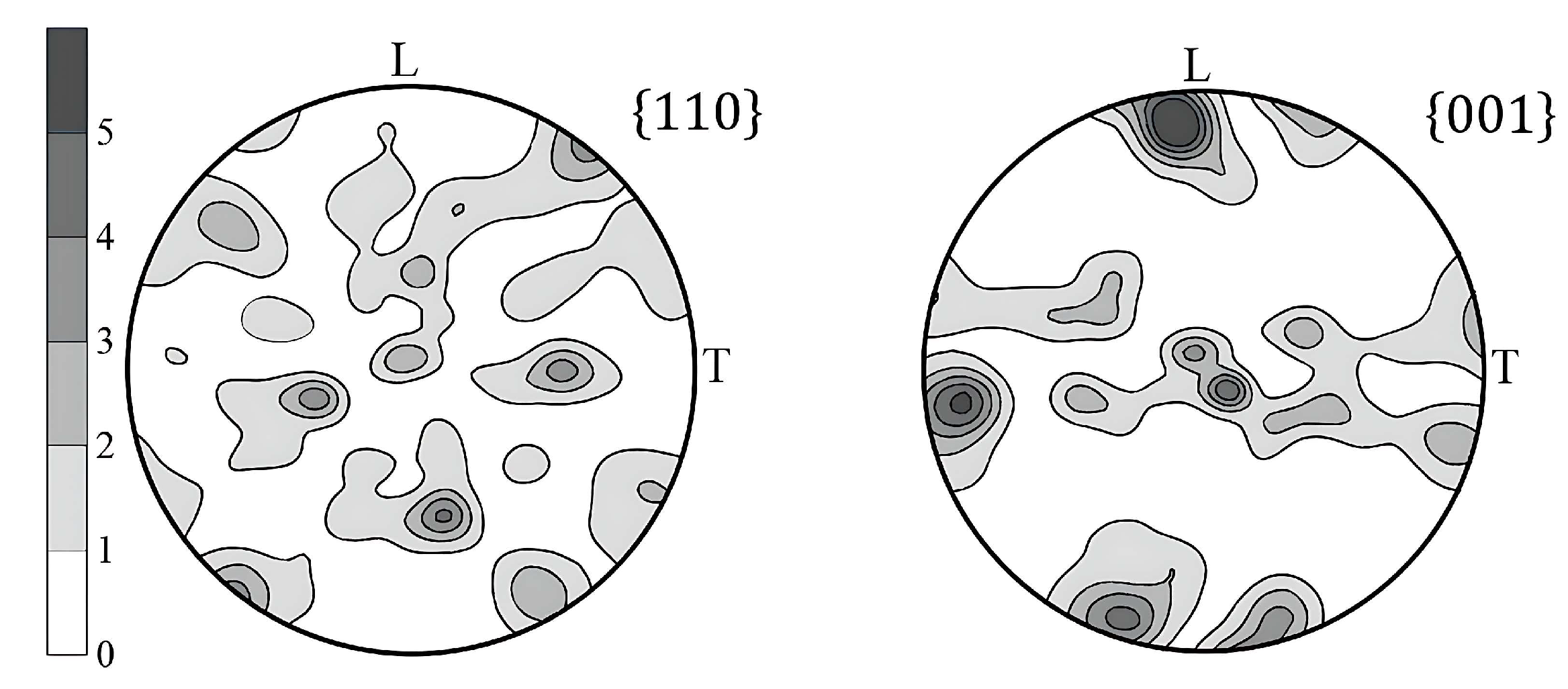 Metals 13 01784 g008