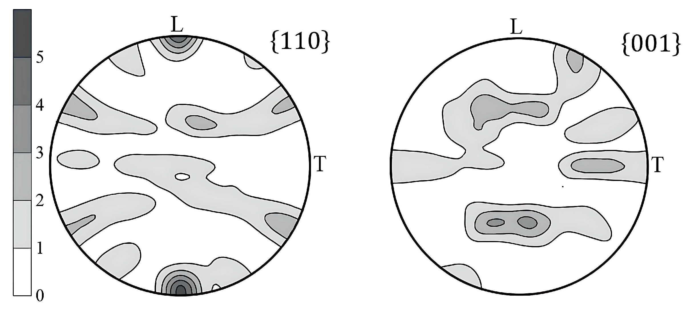 Metals 13 01784 g010