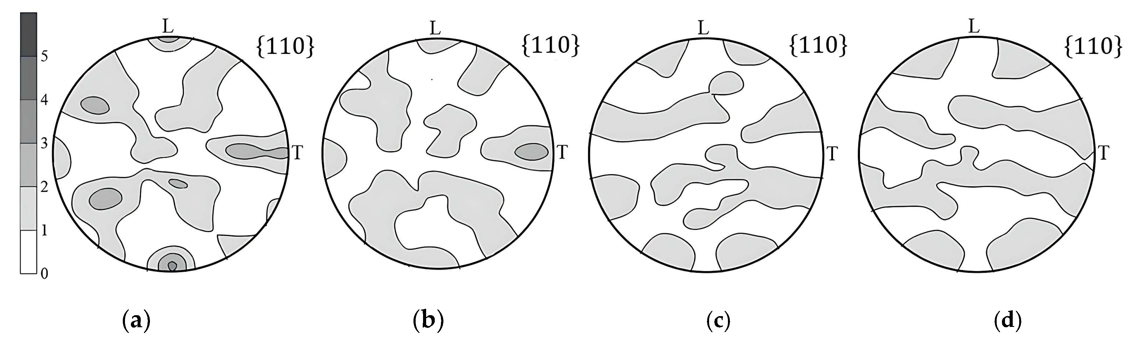 Metals 13 01784 g011