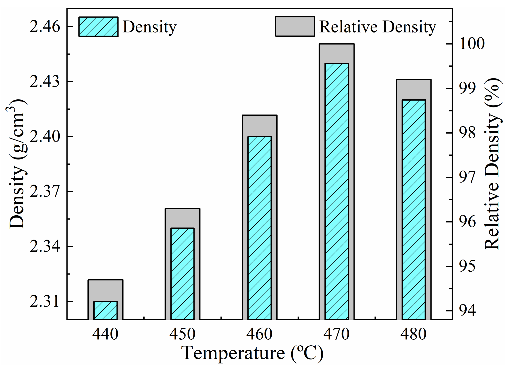 Metals 13 01787 g002