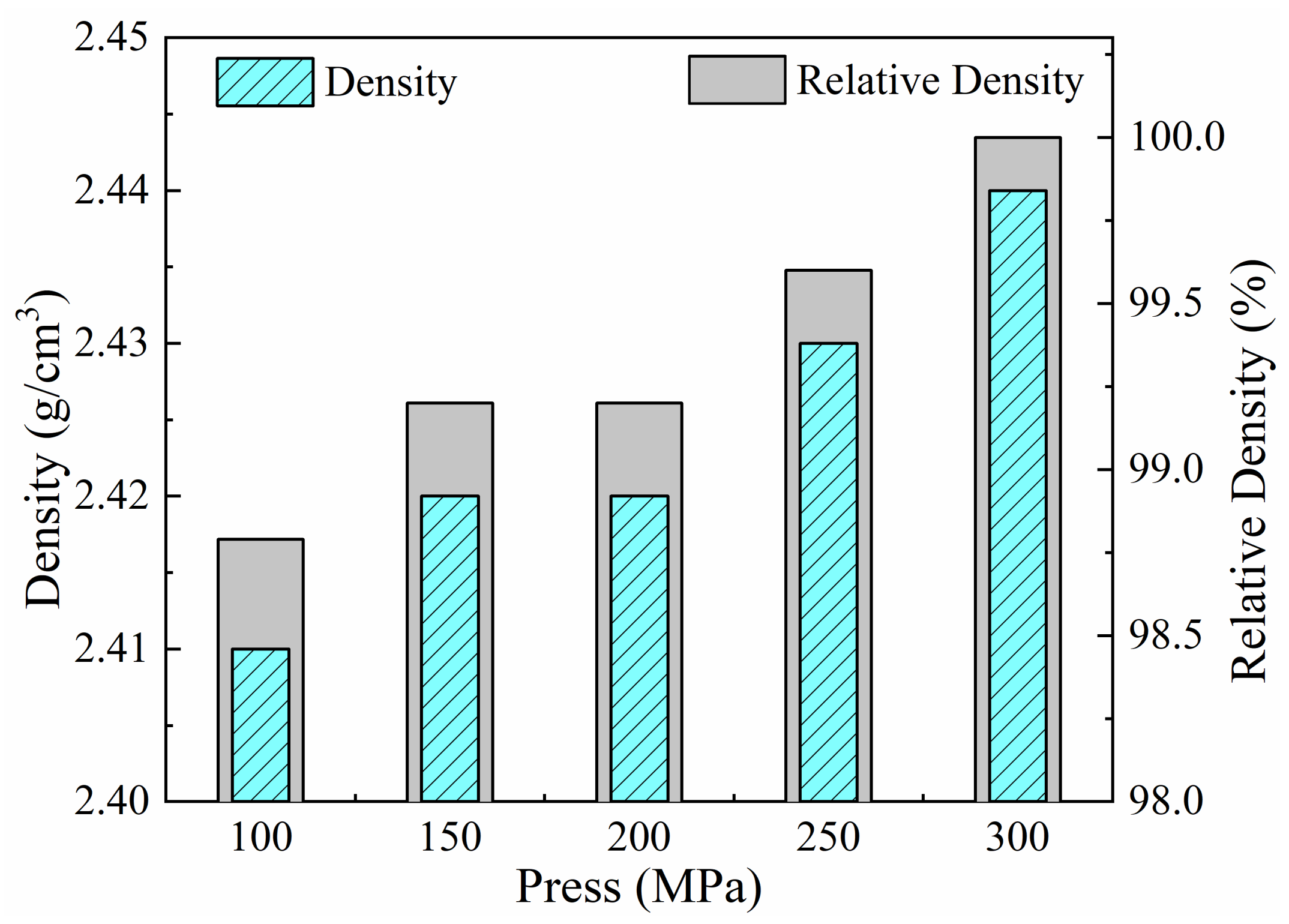 Metals 13 01787 g005