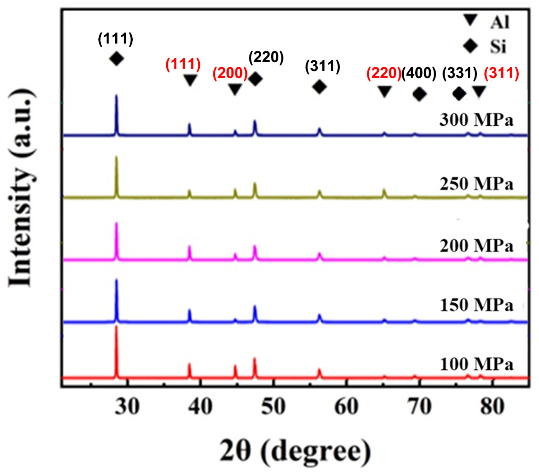Metals 13 01787 g007