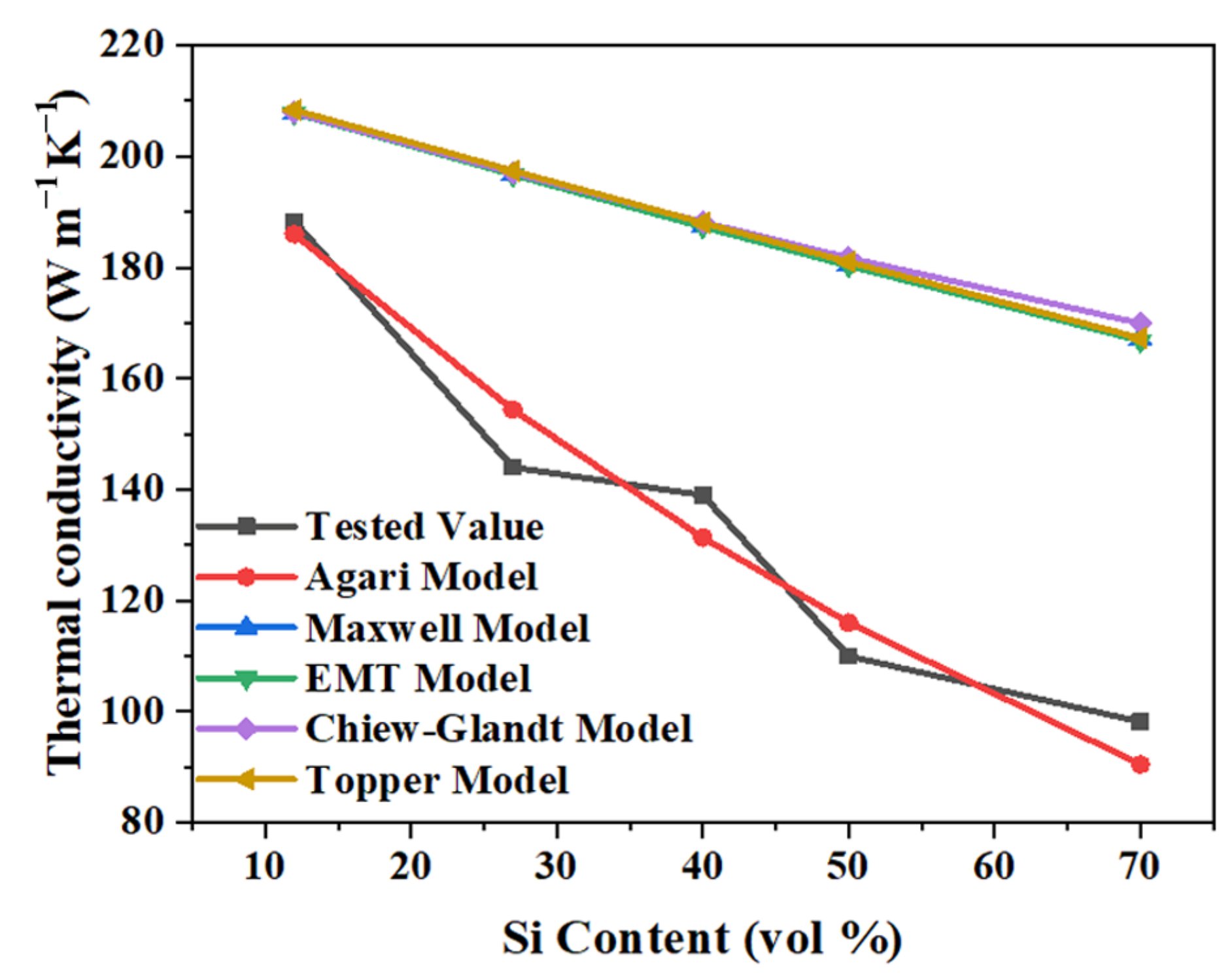 Metals 13 01787 g012