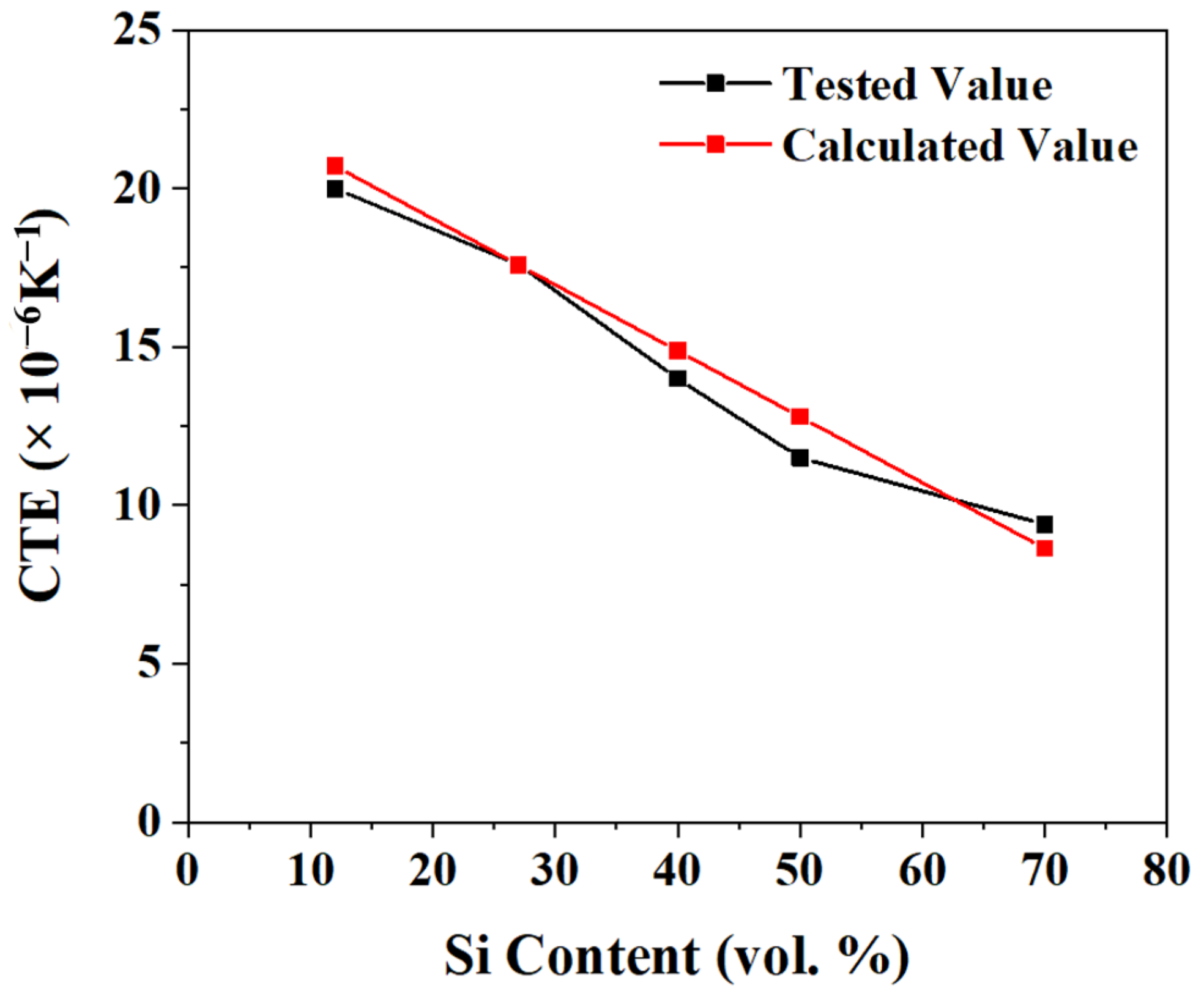 Metals 13 01787 g013