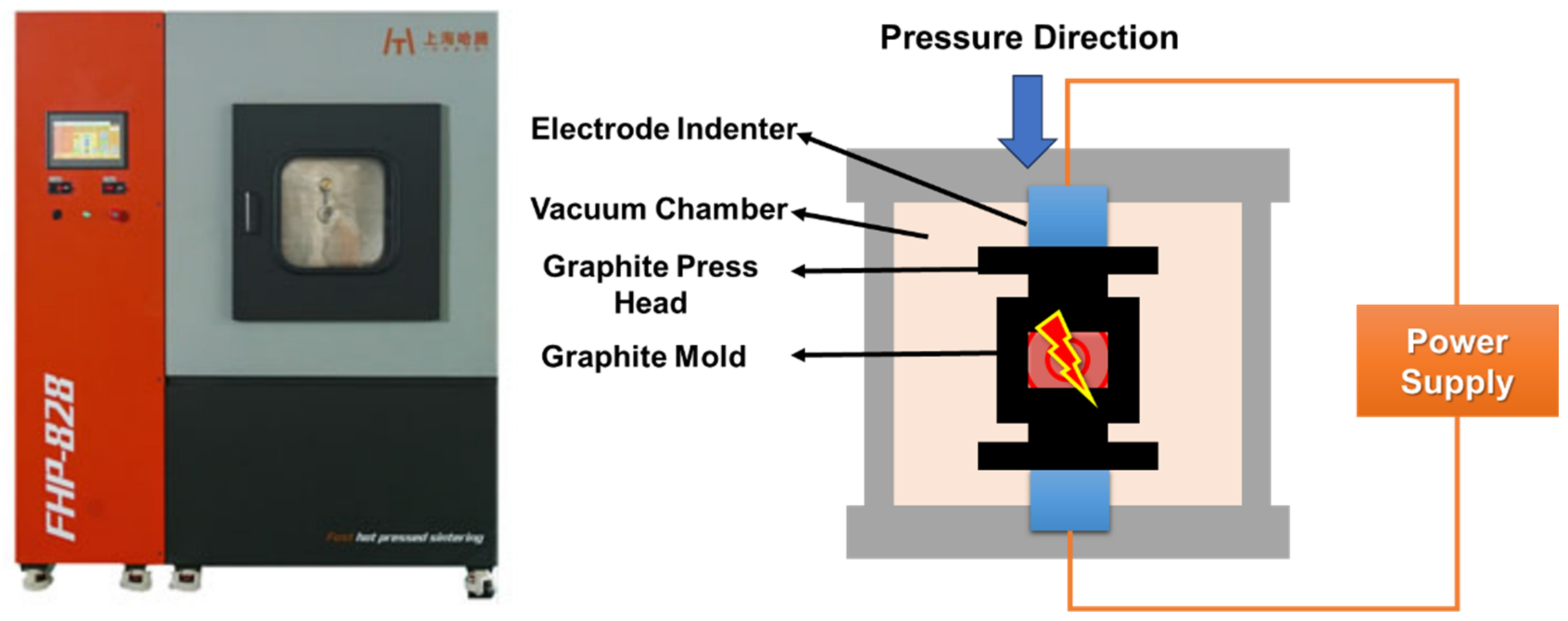 Metals 13 01787 sch001