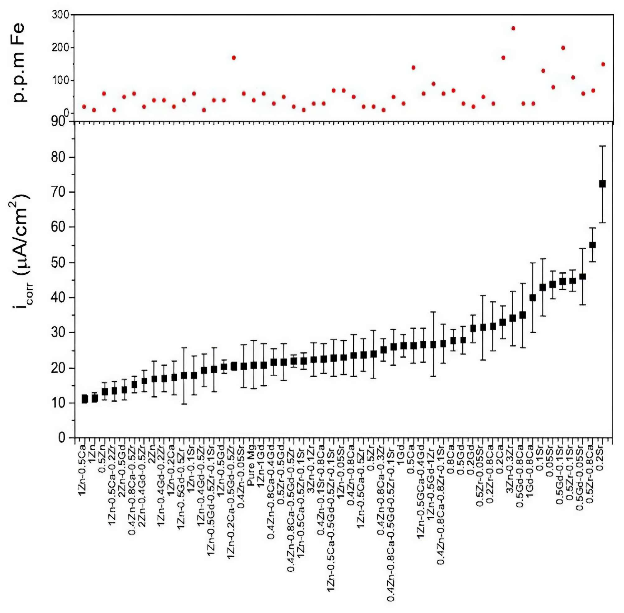 Metals 13 01790 g001