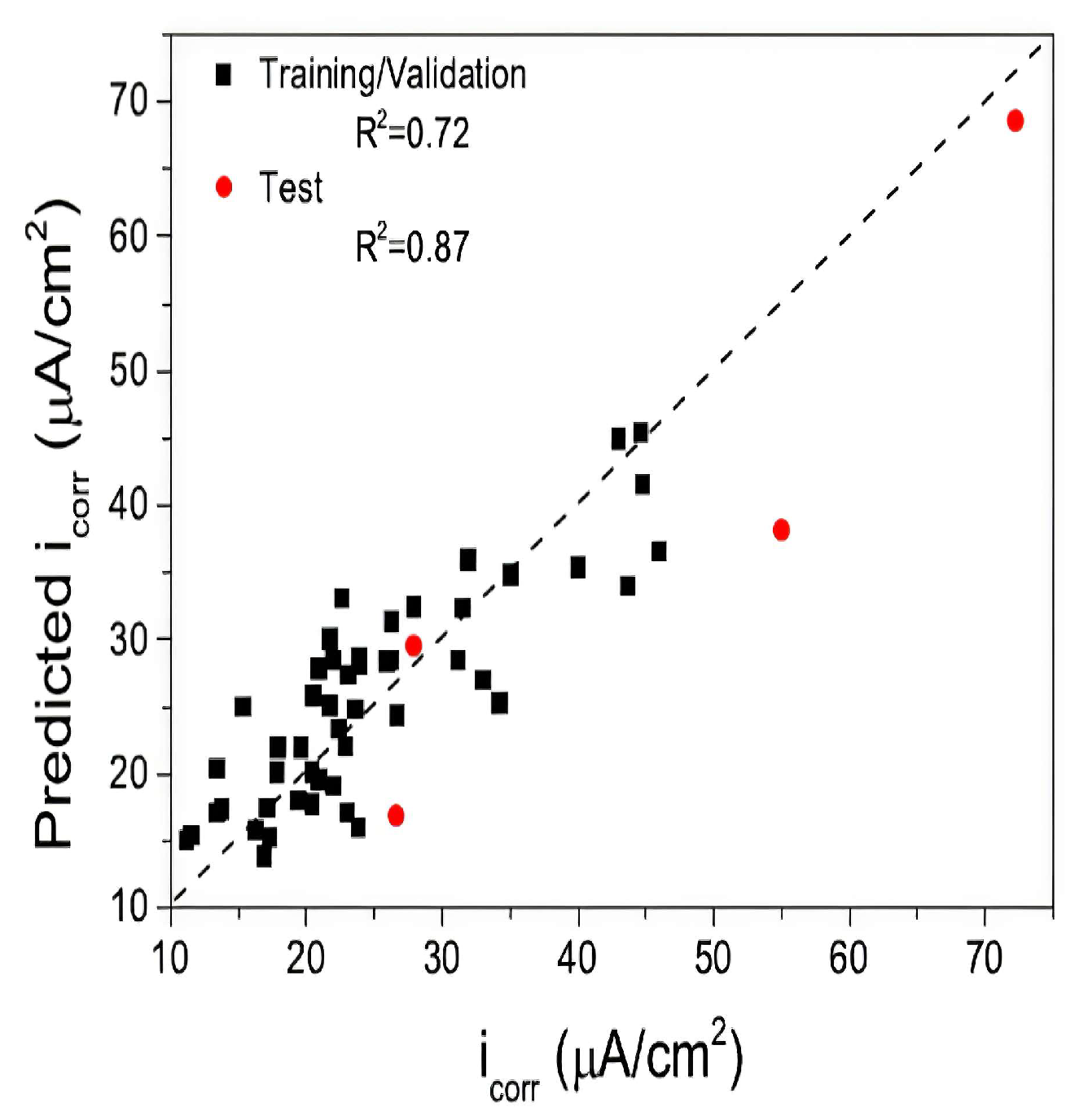 Metals 13 01790 g002