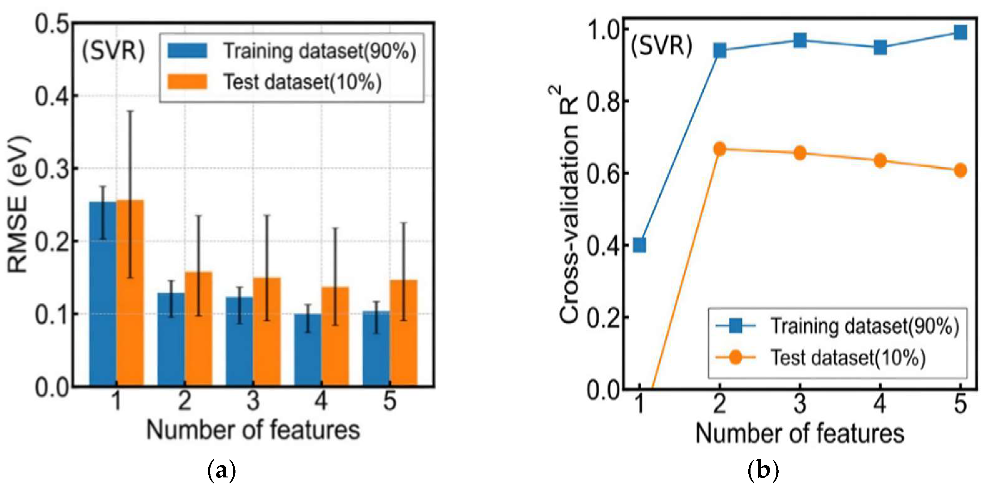 Metals 13 01790 g004