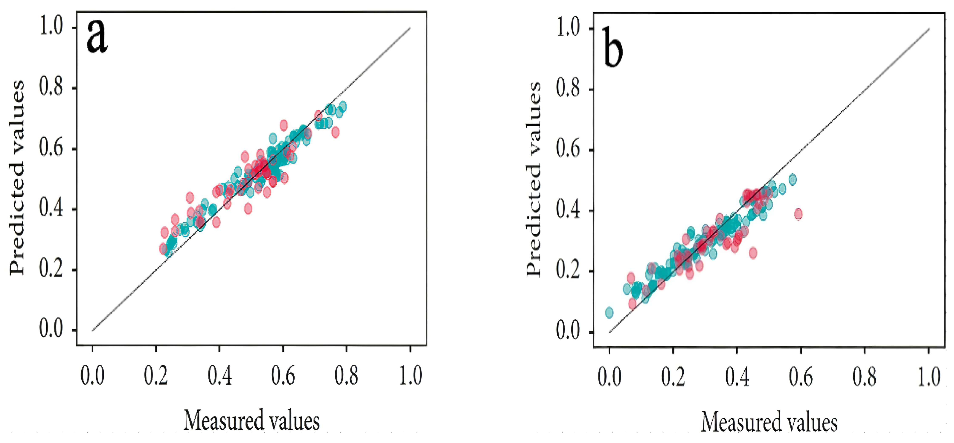Metals 13 01790 g005
