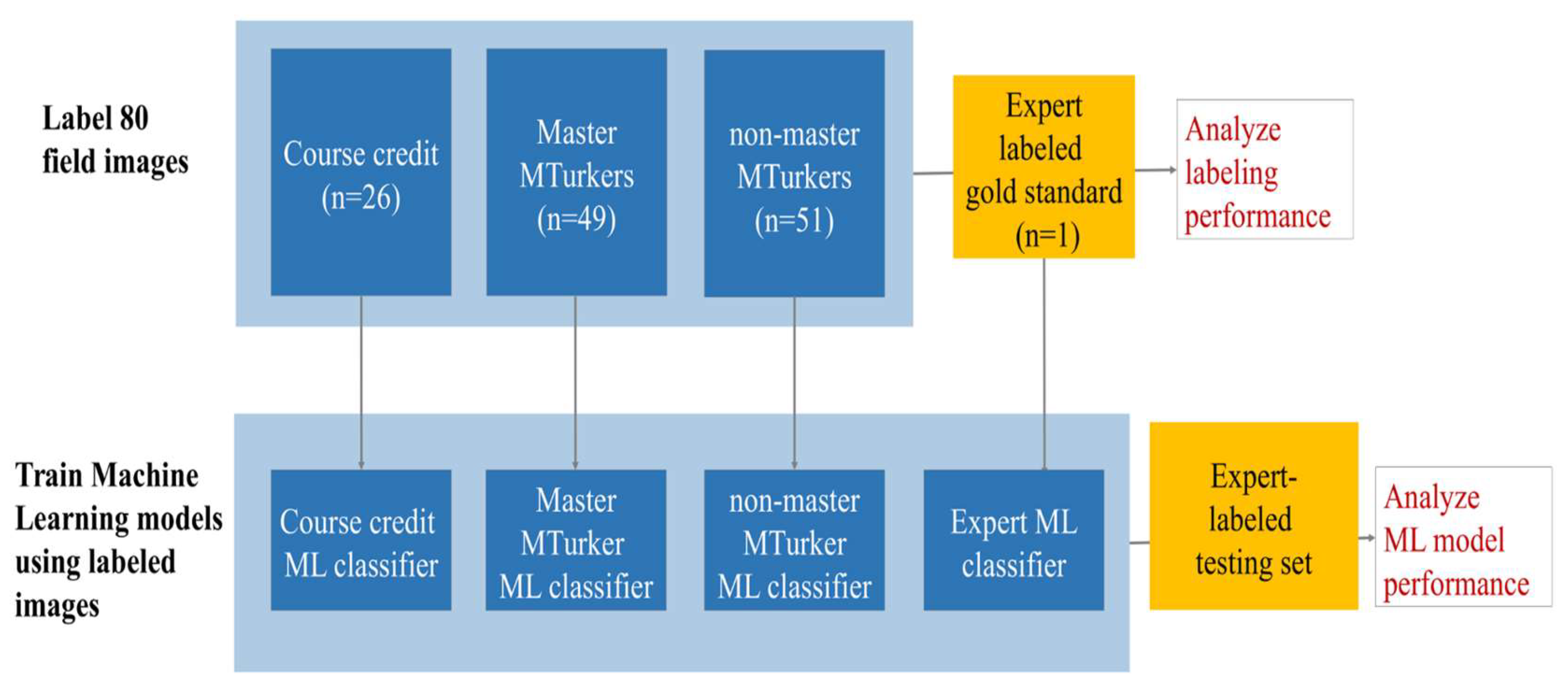 Metals 13 01790 g012