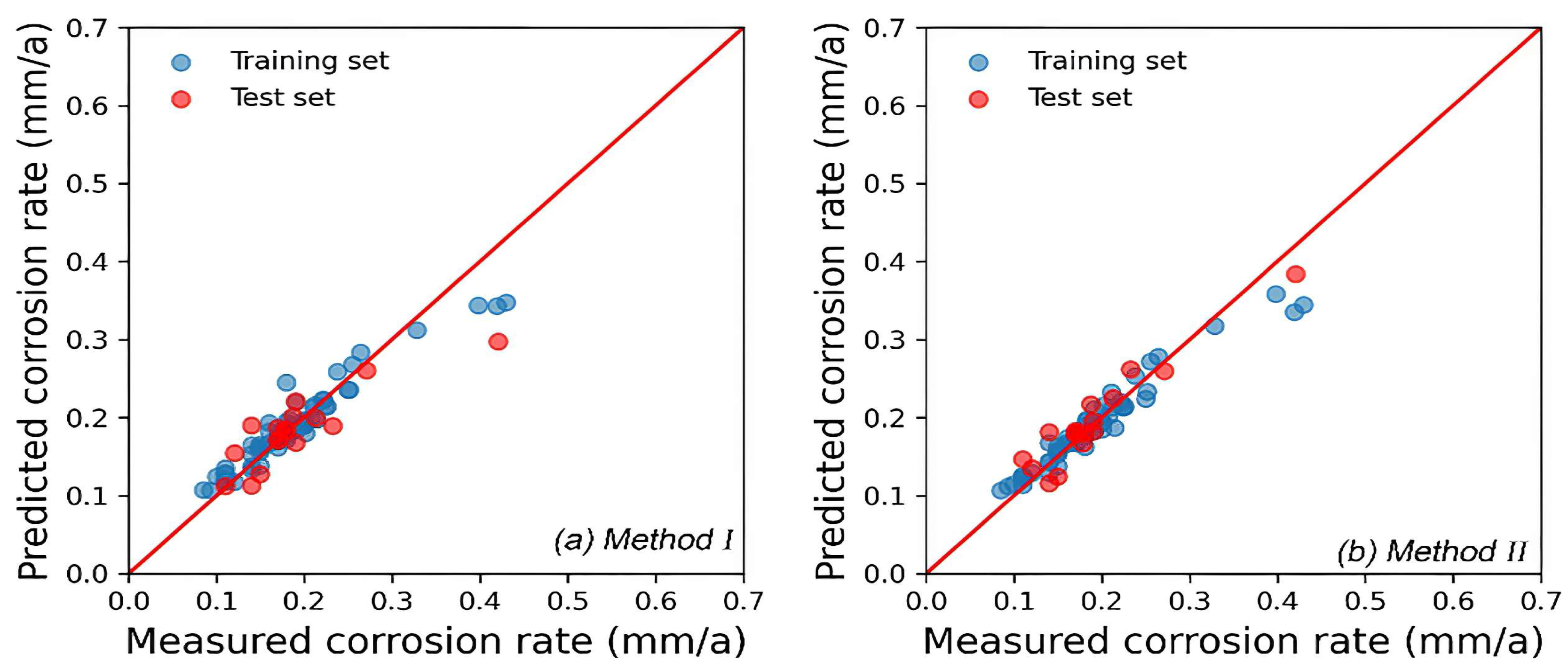 Metals 13 01790 g017
